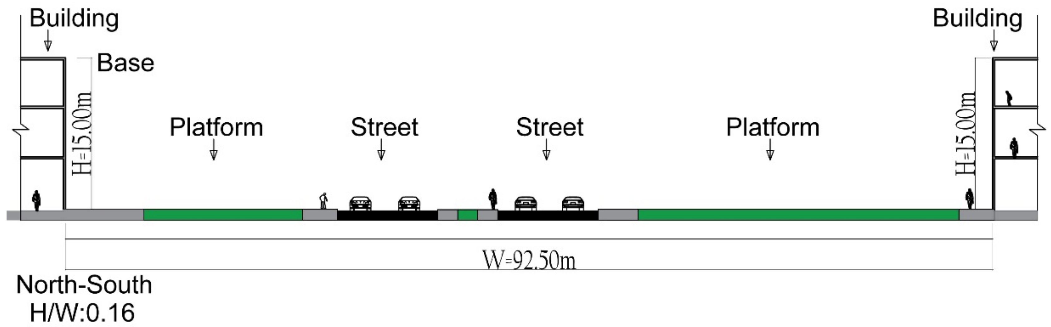 Sustainability 13 00027 g001 Sustainability 13 00027 g001