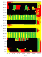 Sustainability 13 00027 i028 Sustainability 13 00027 i028
