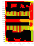 Sustainability 13 00027 i032 Sustainability 13 00027 i032