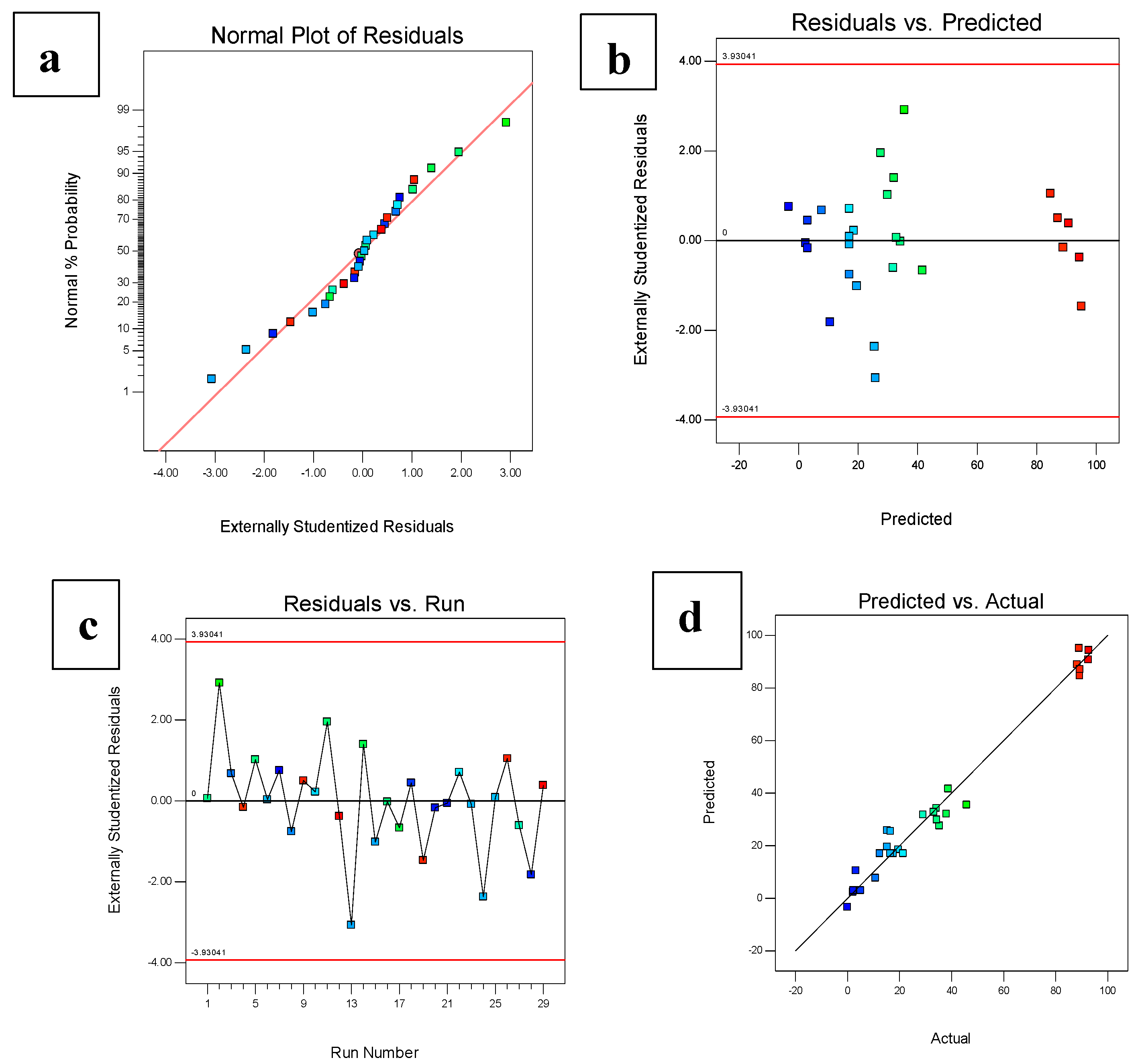 Sustainability 13 00036 g001 Sustainability 13 00036 g001