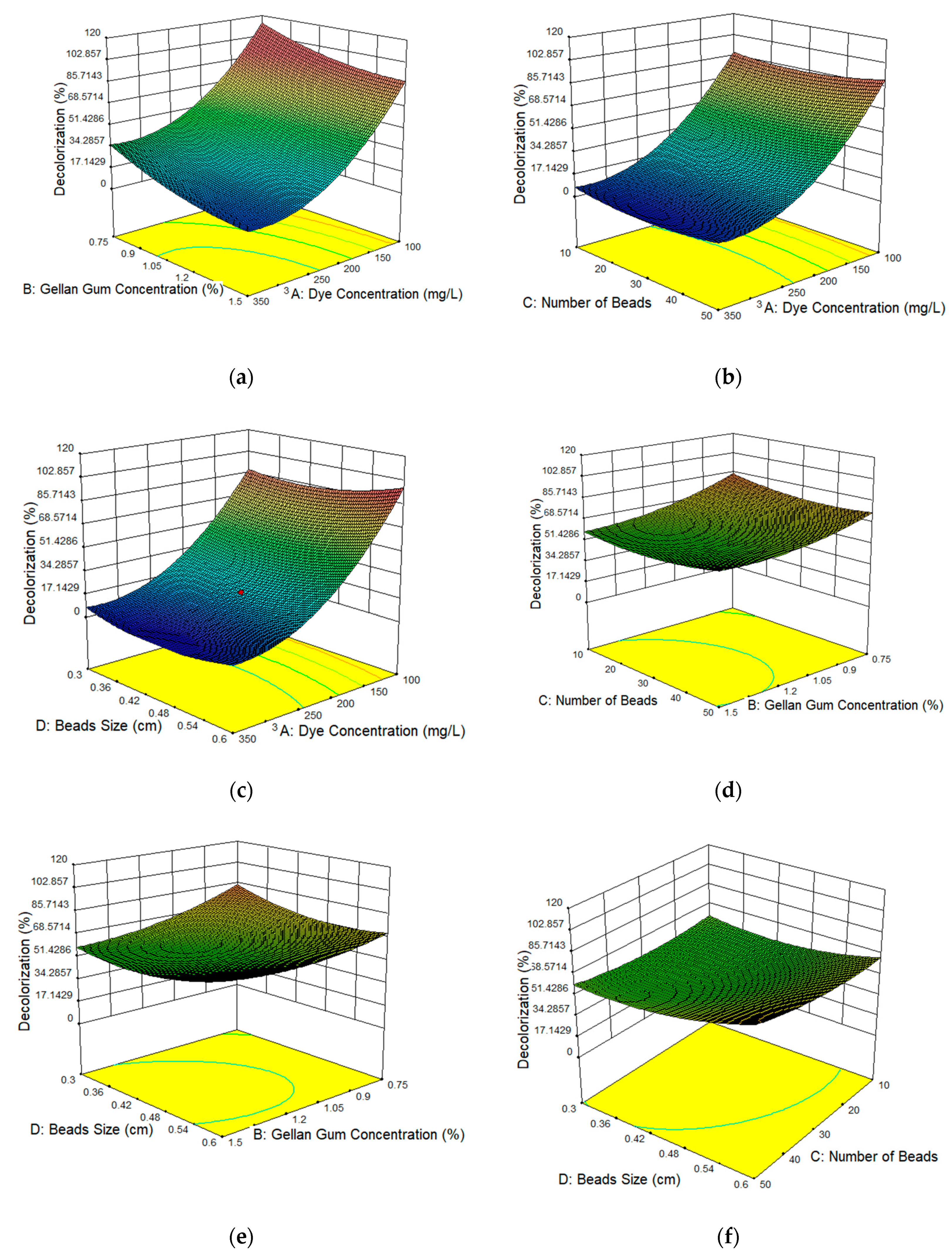 Sustainability 13 00036 g003 Sustainability 13 00036 g003