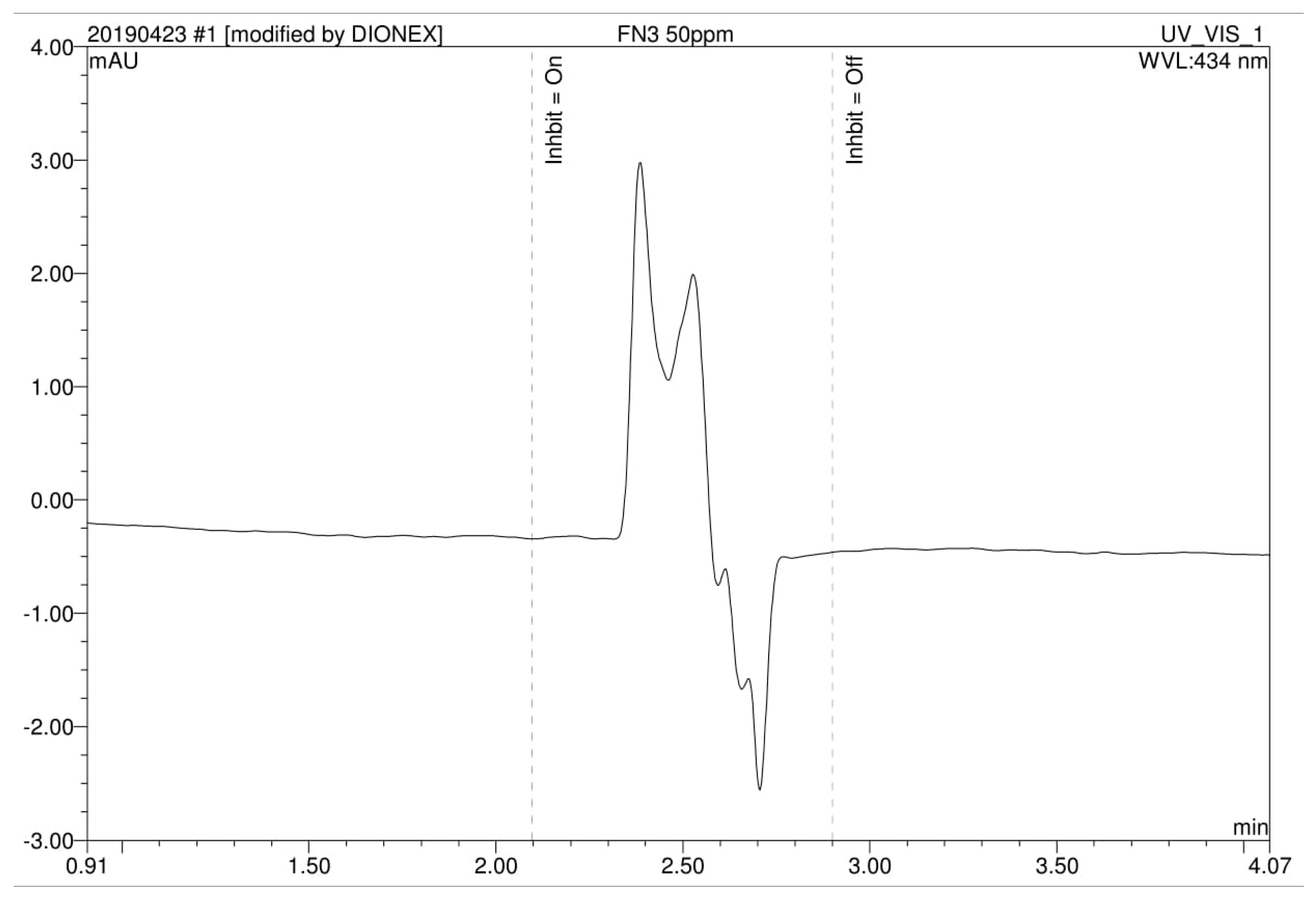 Sustainability 13 00036 g004 Sustainability 13 00036 g004