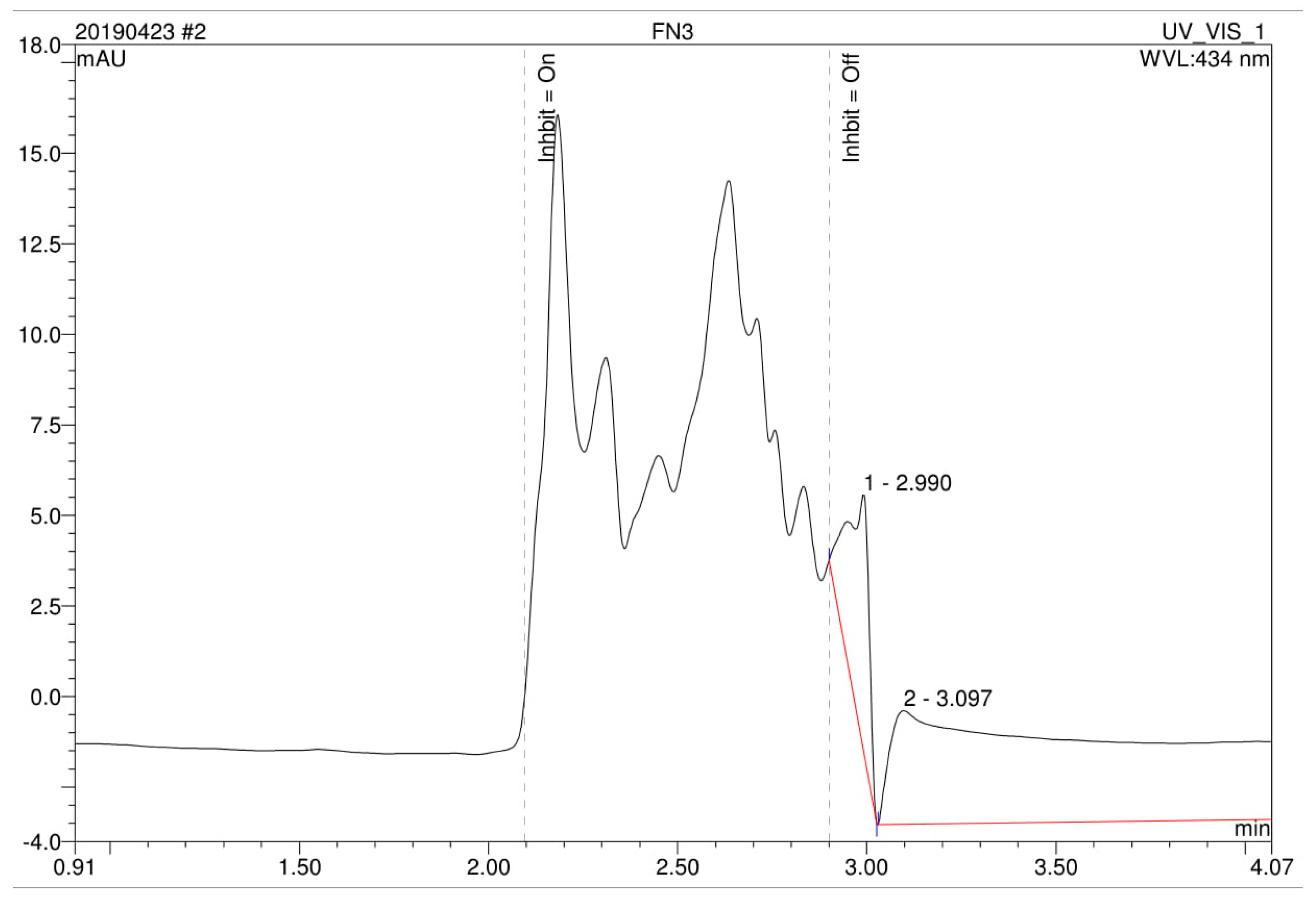 Sustainability 13 00036 g005 Sustainability 13 00036 g005