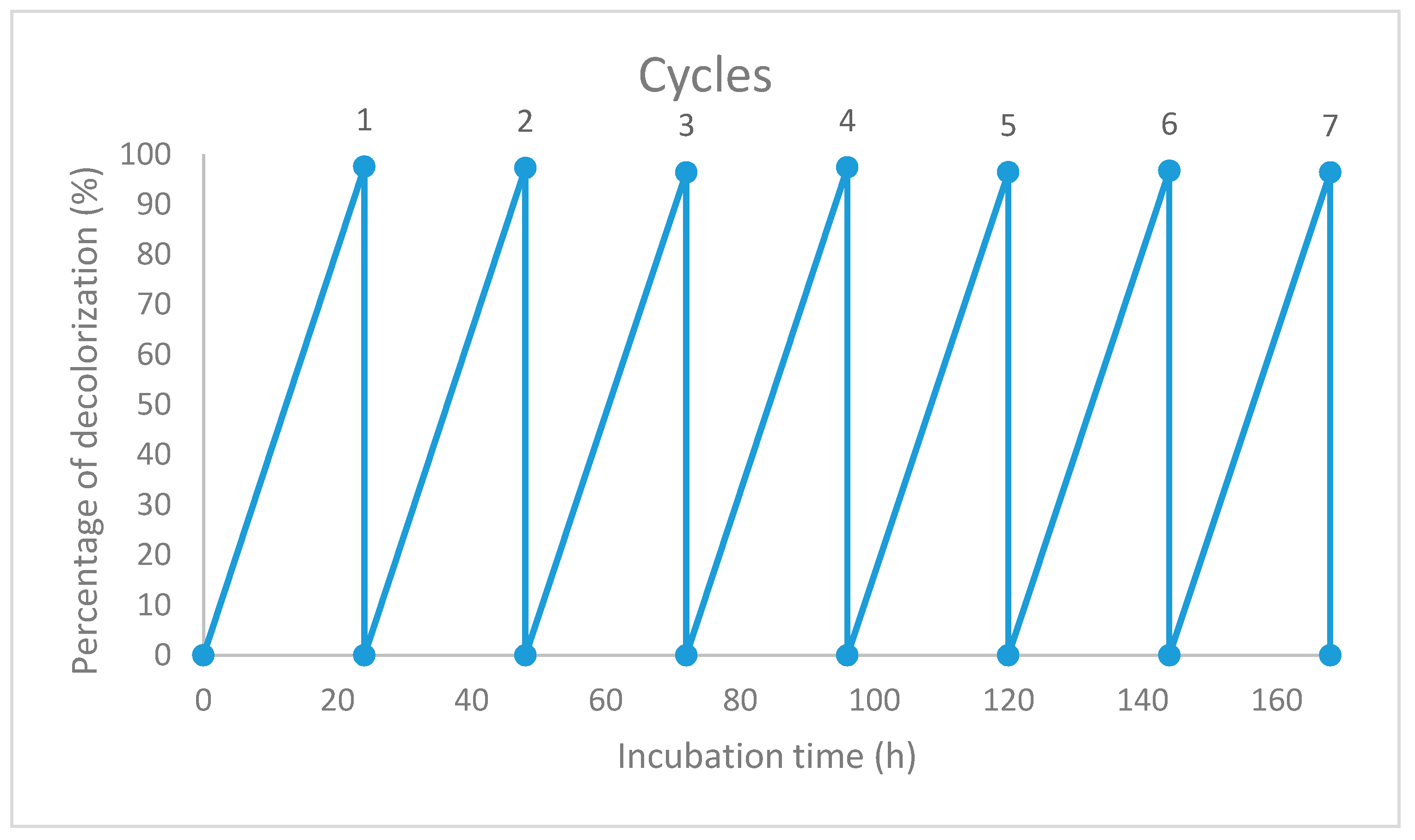 Sustainability 13 00036 g008 Sustainability 13 00036 g008
