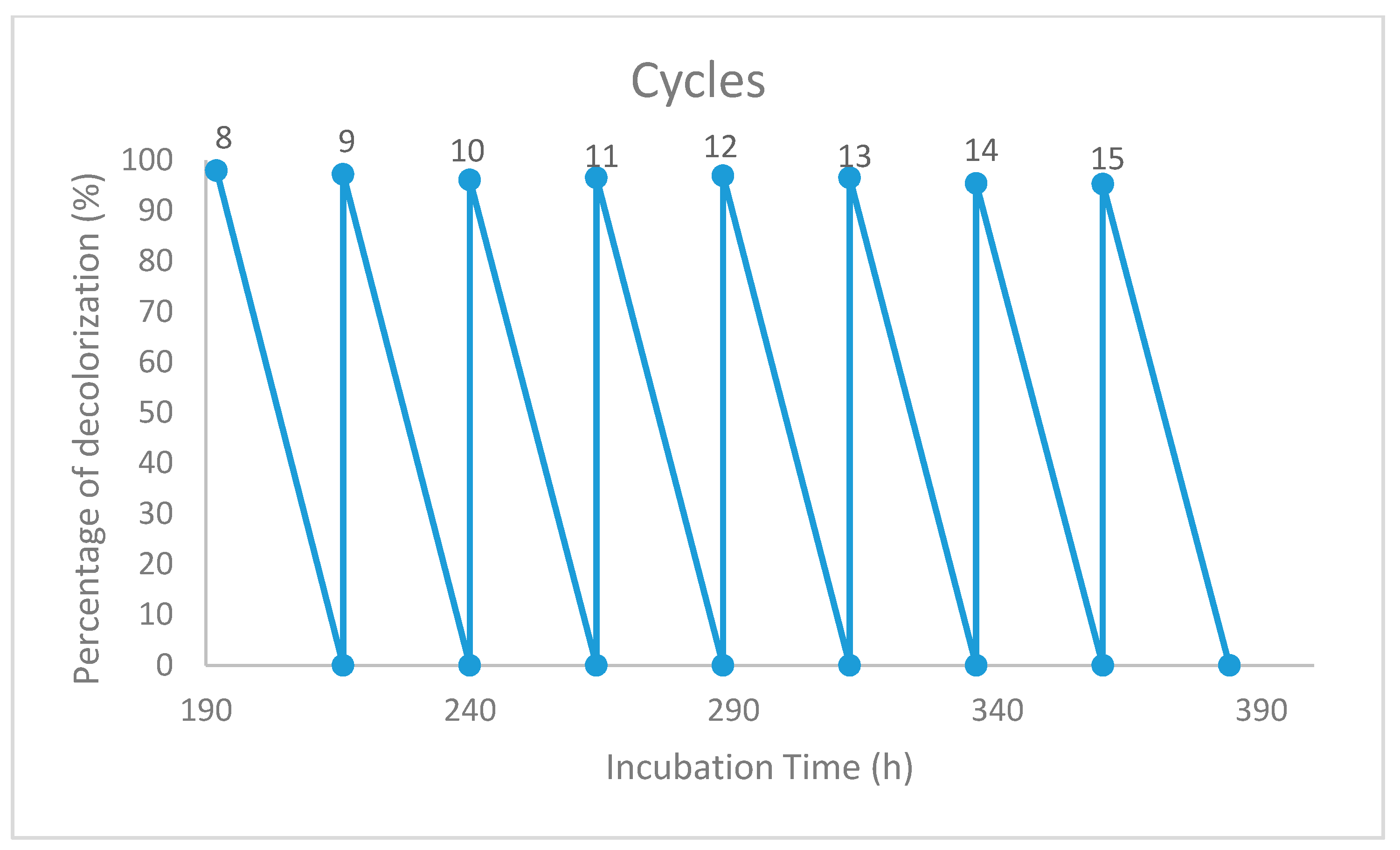 Sustainability 13 00036 g009 Sustainability 13 00036 g009