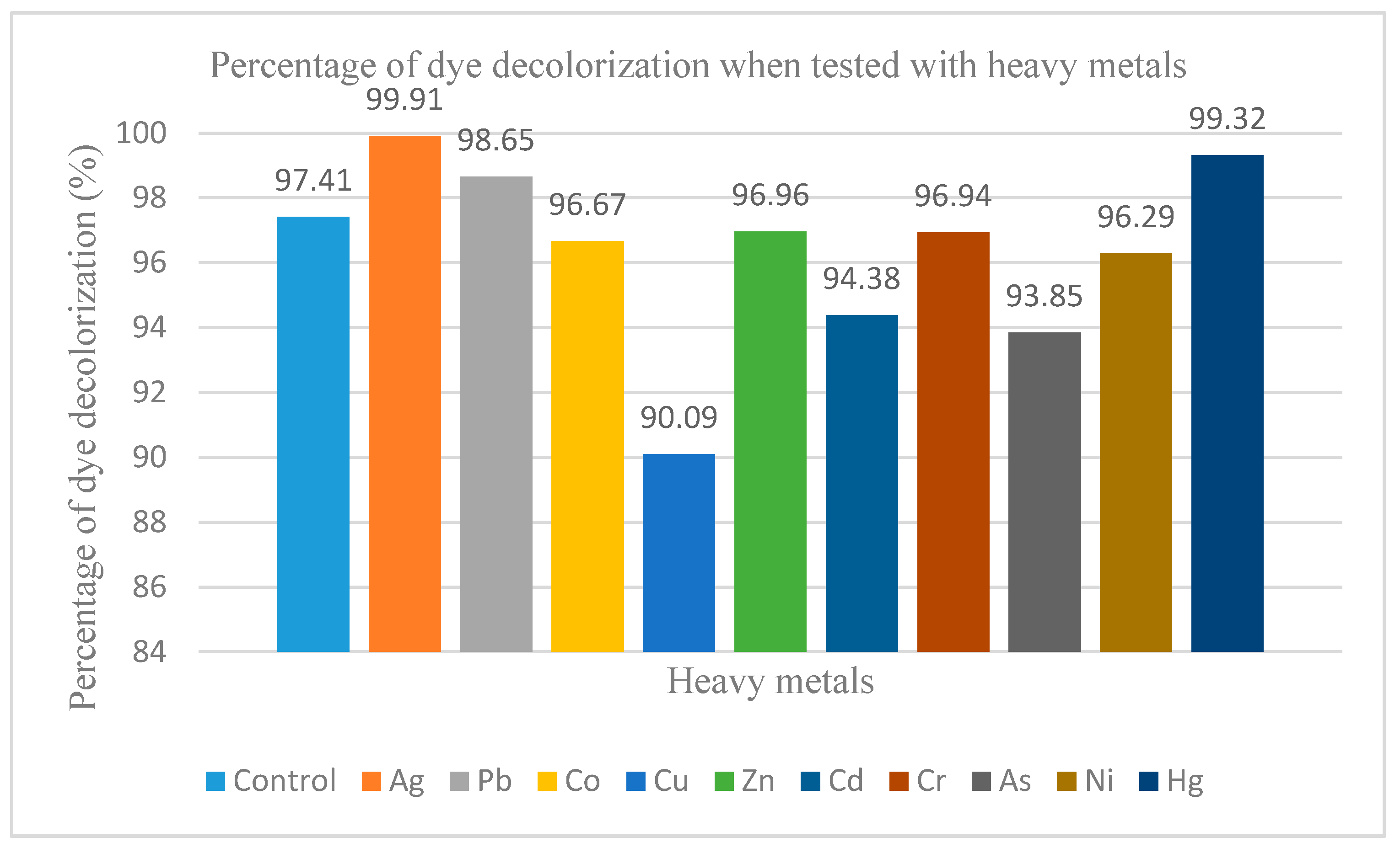 Sustainability 13 00036 g011 Sustainability 13 00036 g011