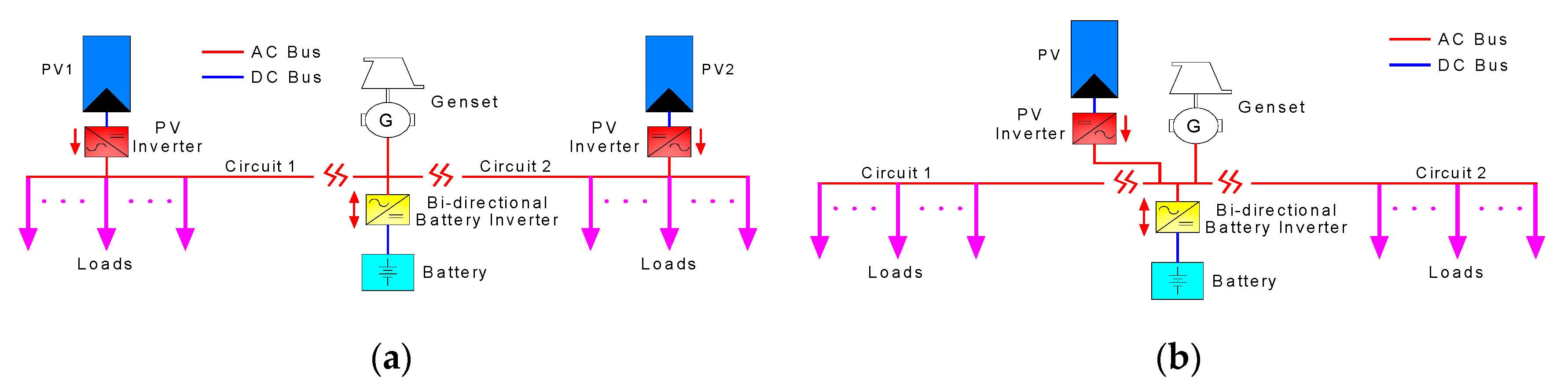 Sustainability 13 00044 g003