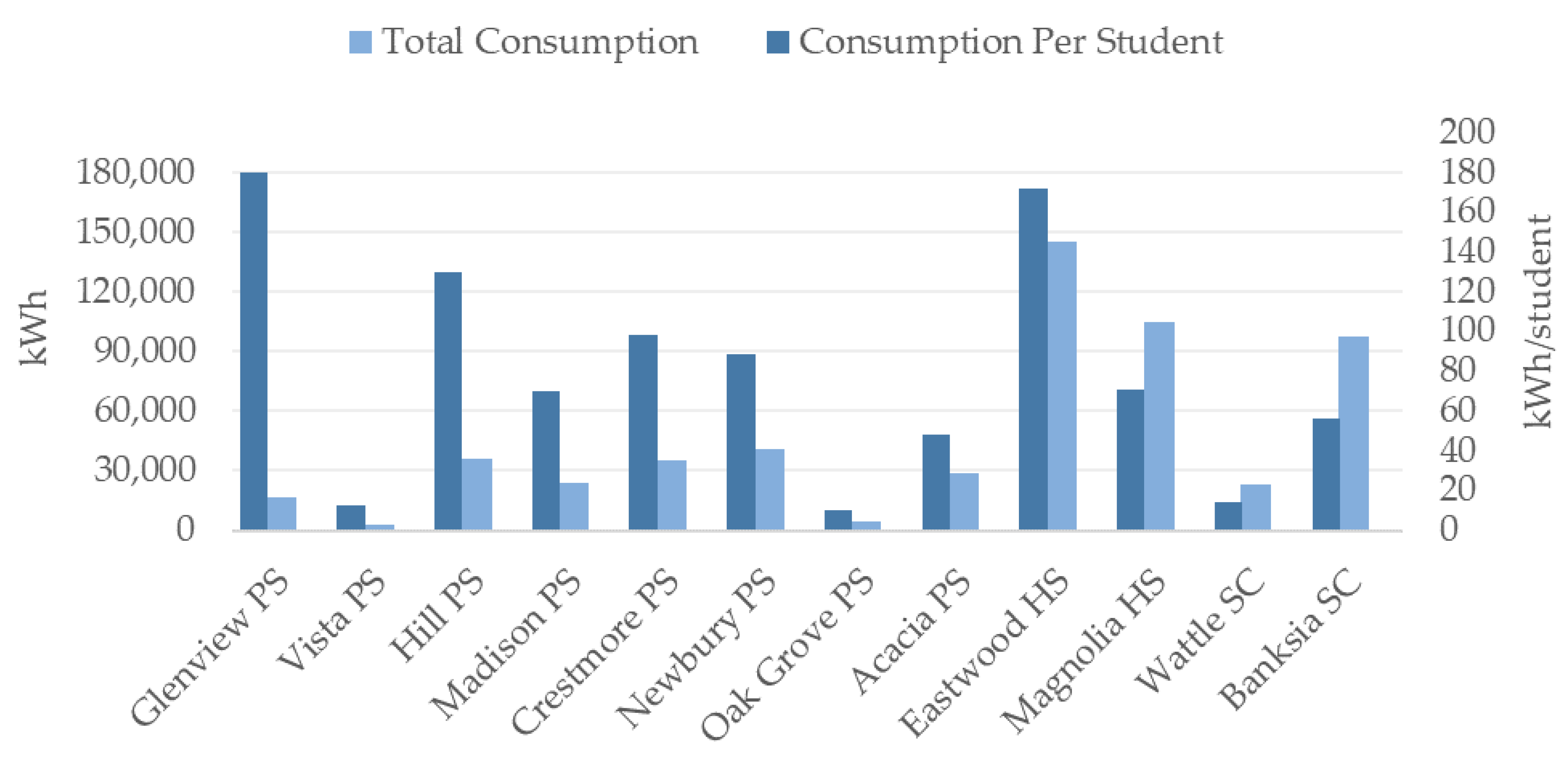 Sustainability 13 00046 g009 Sustainability 13 00046 g009