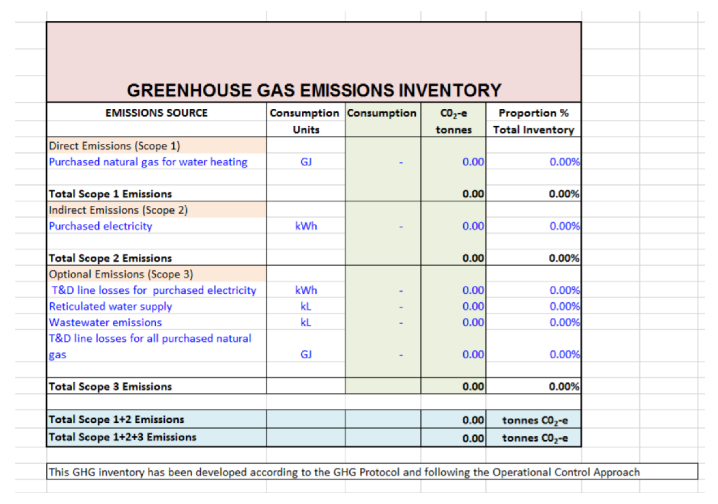 Sustainability 13 00046 g0a2 Sustainability 13 00046 g0a2