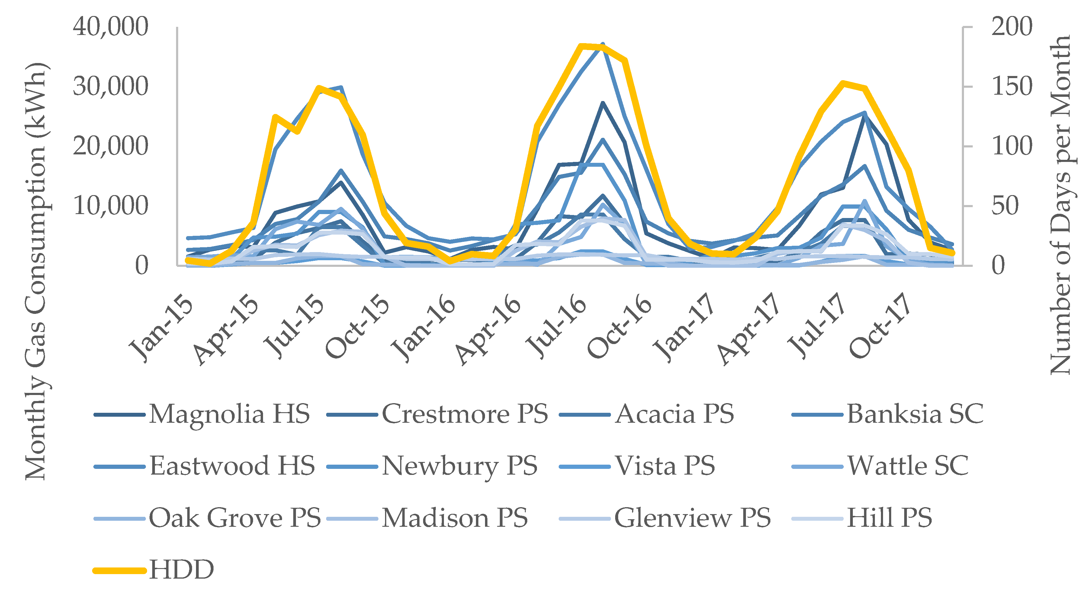 Sustainability 13 00046 g0a5 Sustainability 13 00046 g0a5