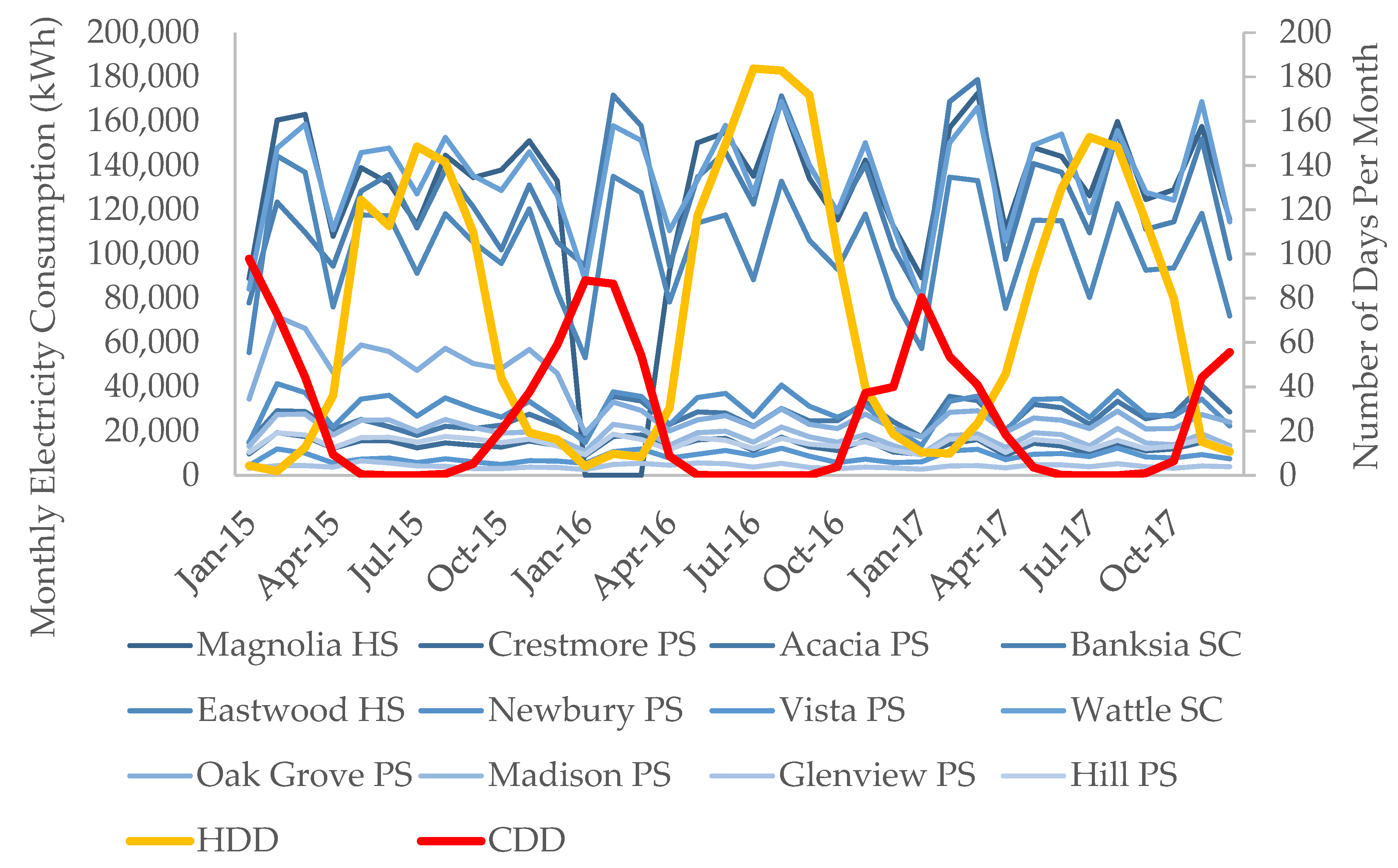 Sustainability 13 00046 g0a6 Sustainability 13 00046 g0a6