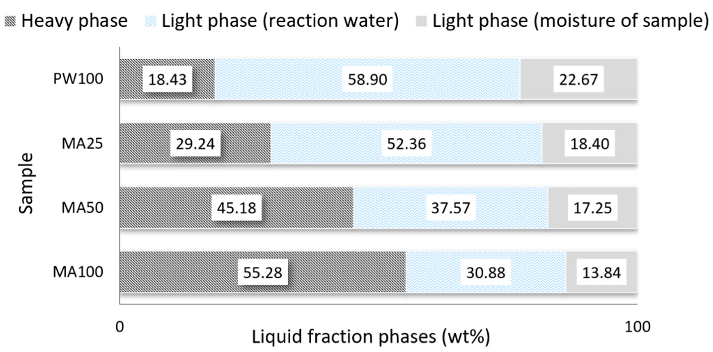 Sustainability 13 00053 g002