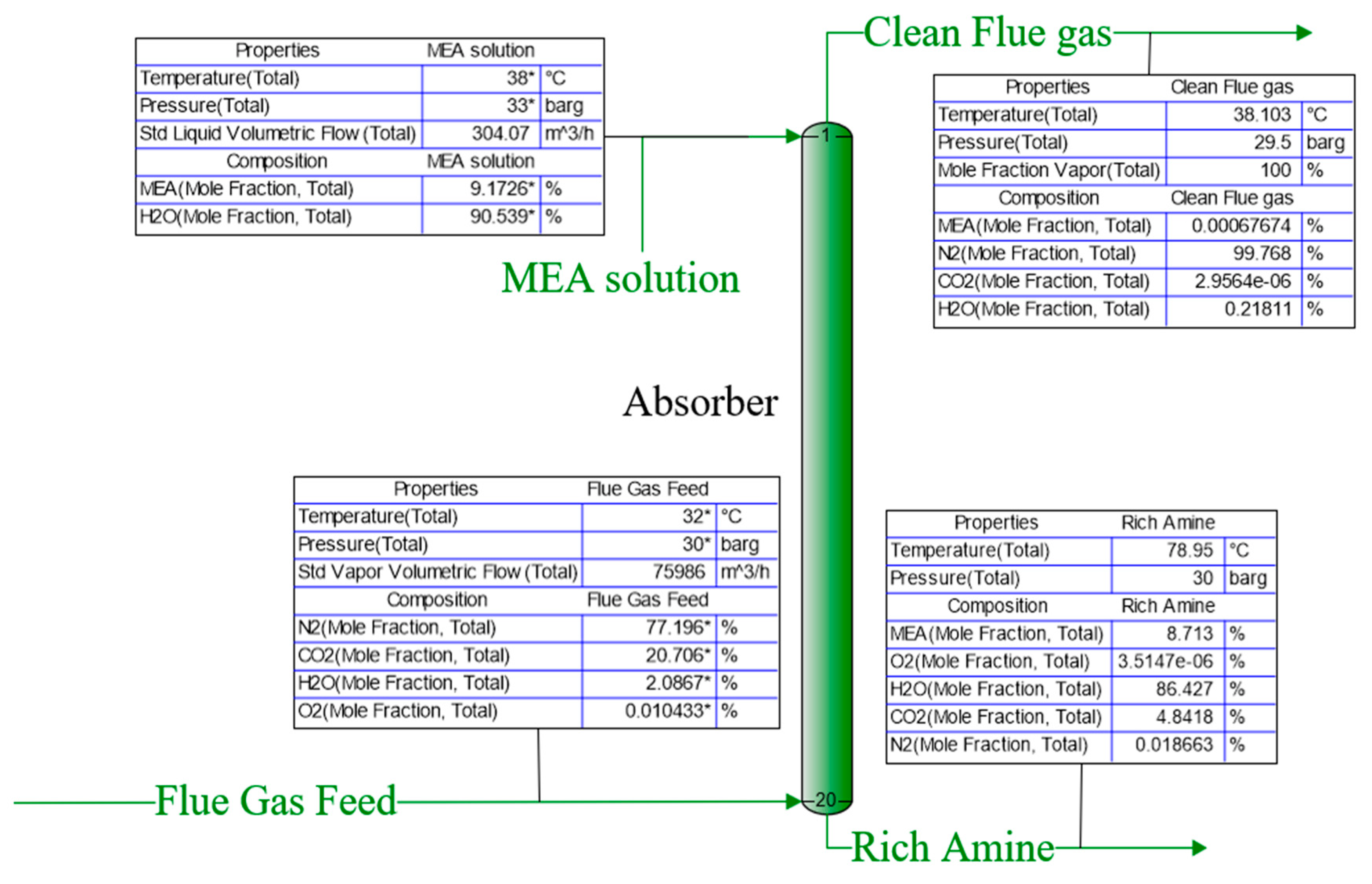 Sustainability 13 00072 g009 Sustainability 13 00072 g009