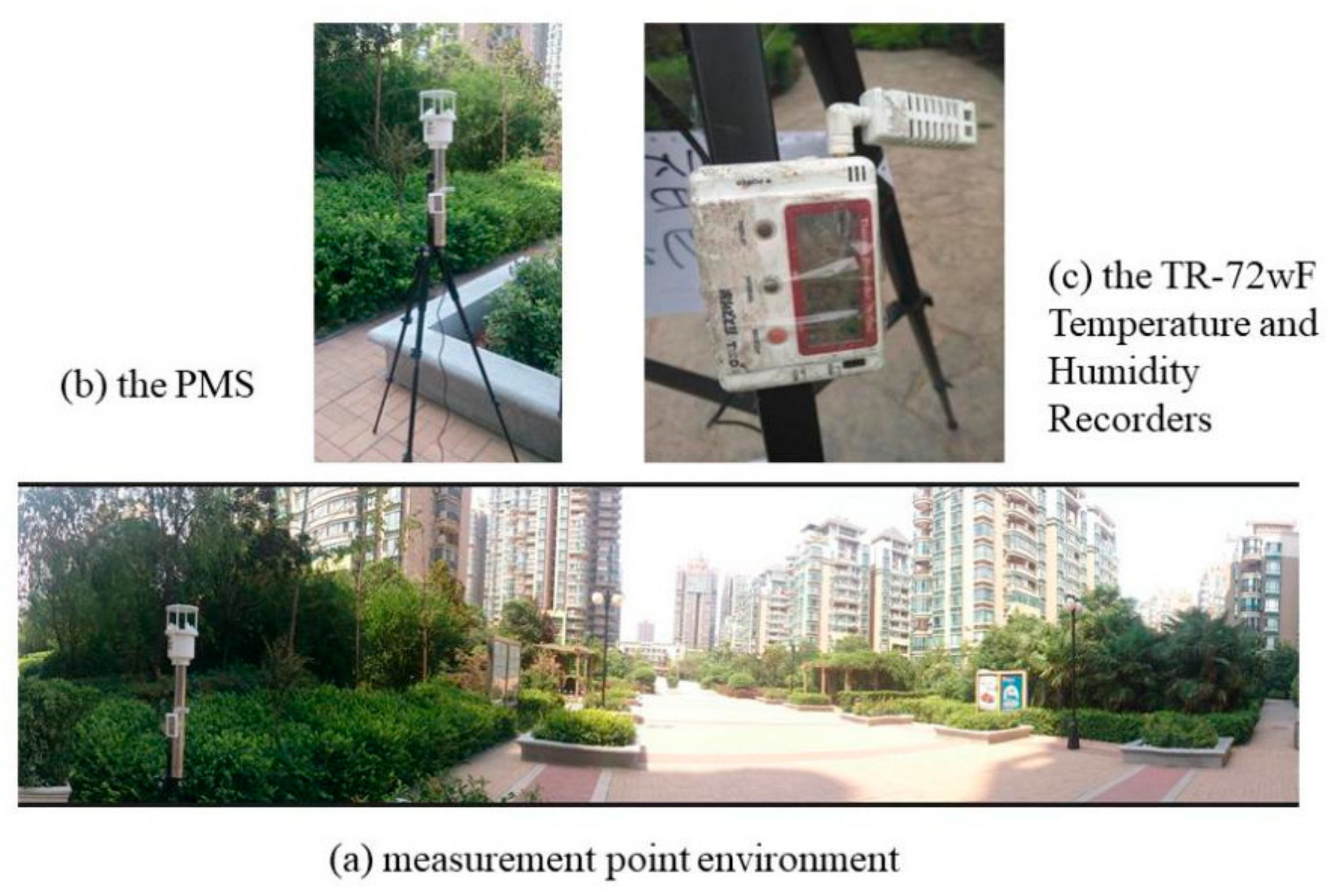 Sustainability 13 00083 g003