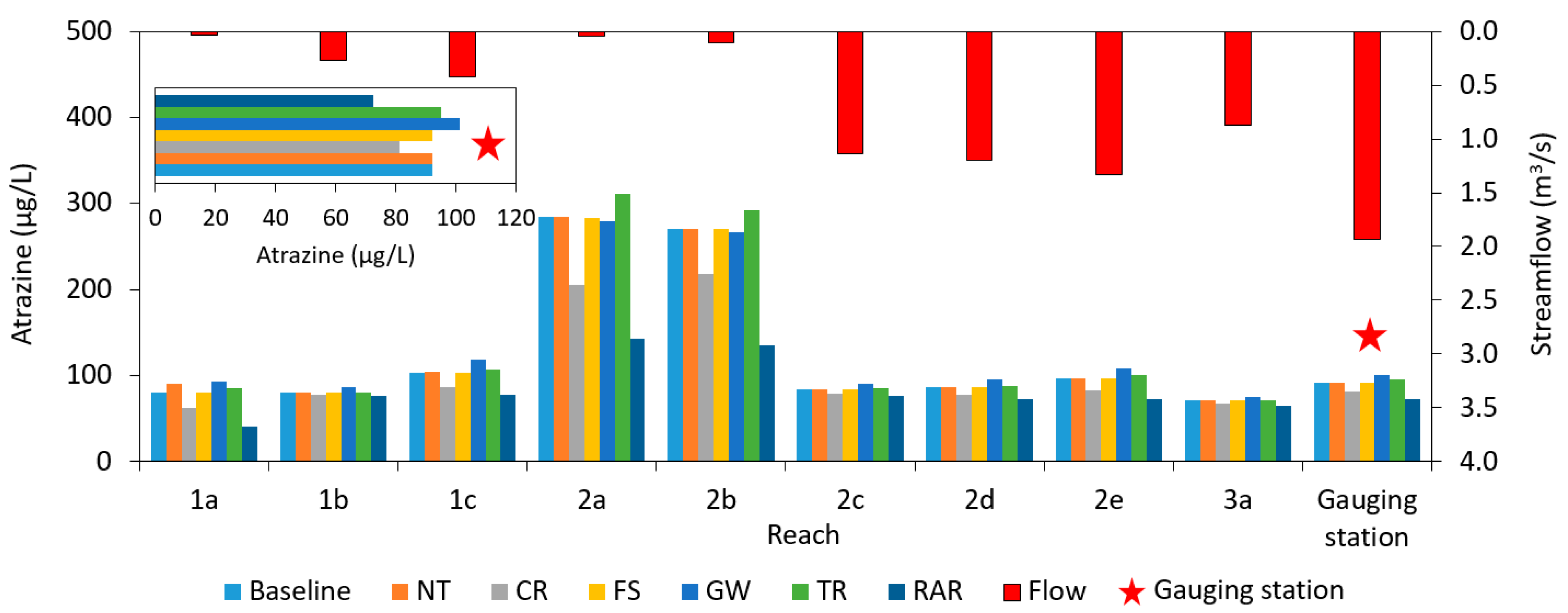 Sustainability 13 00103 g004 Sustainability 13 00103 g004
