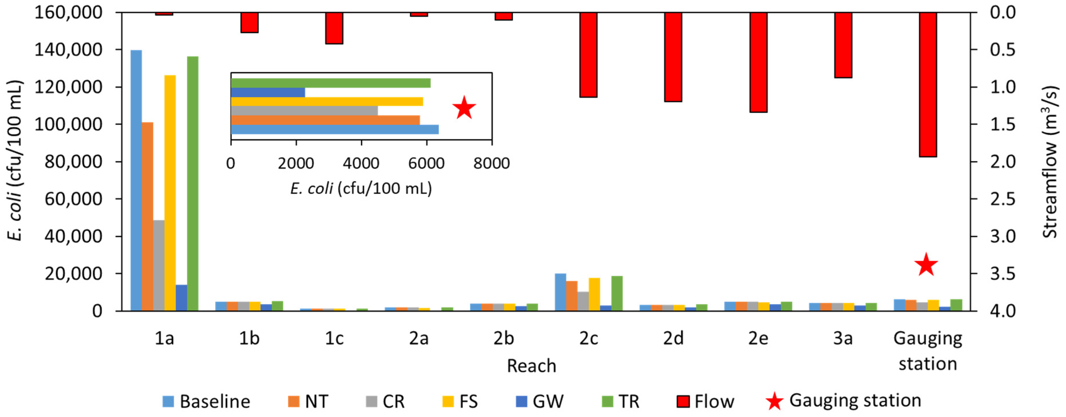 Sustainability 13 00103 g005 Sustainability 13 00103 g005