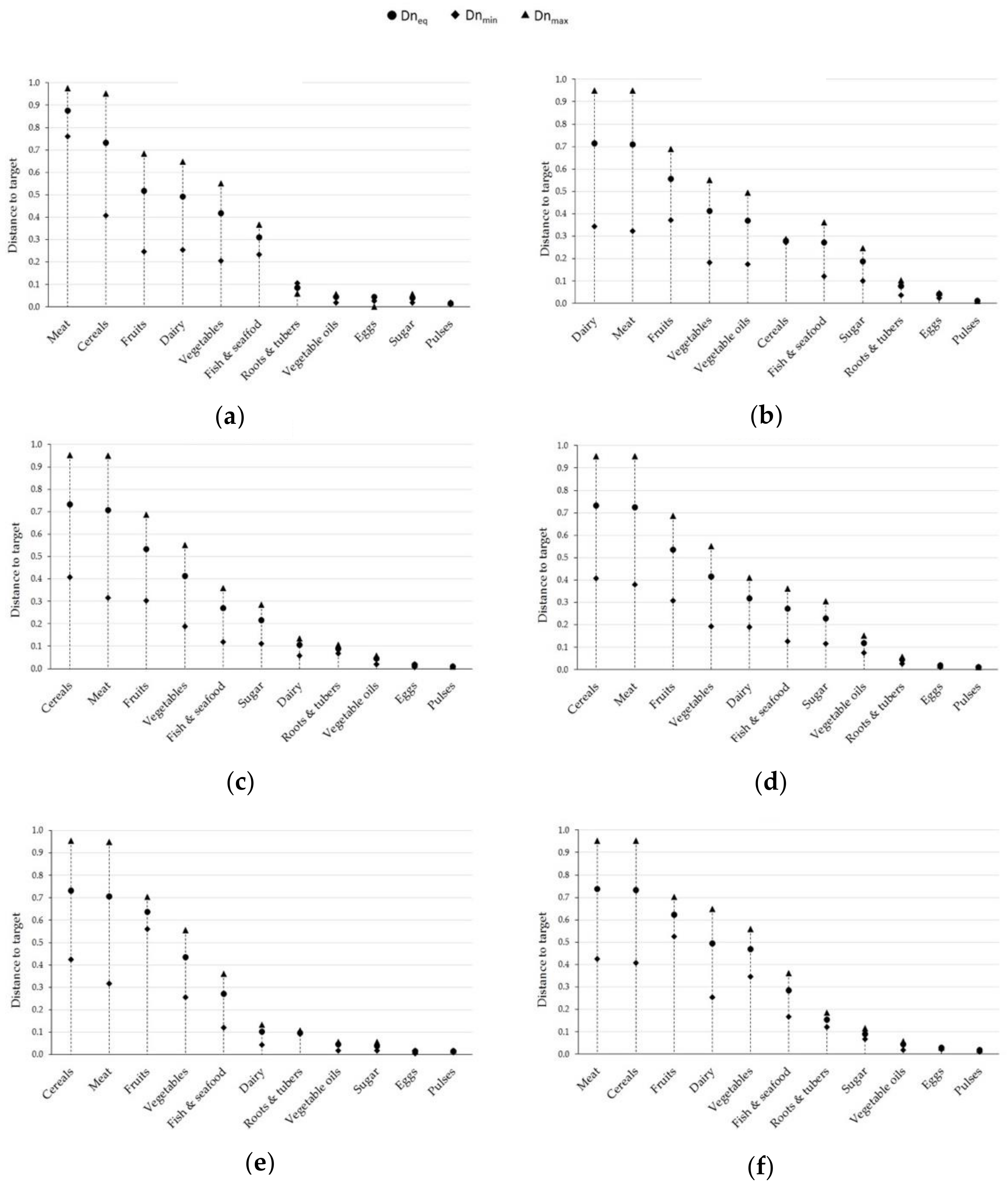 Sustainability 13 00125 g009 Sustainability 13 00125 g009