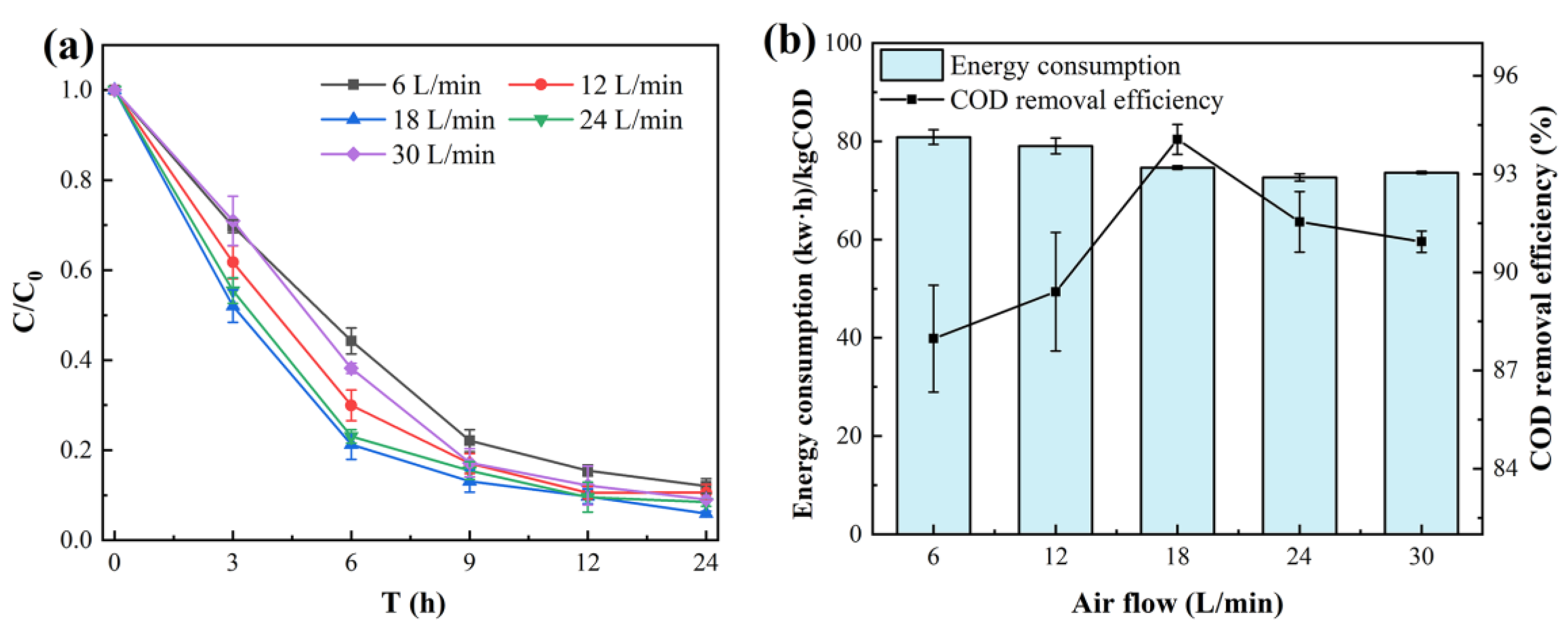 Sustainability 13 00126 g007