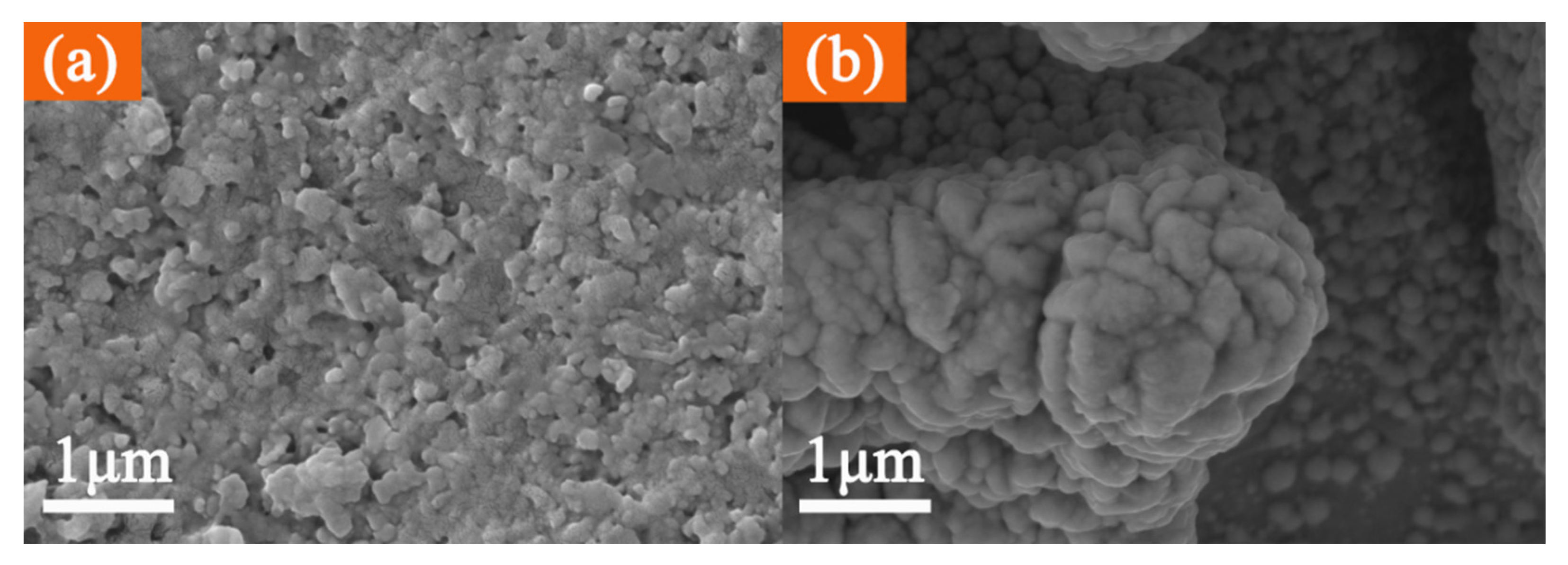 Sustainability 13 00126 g009