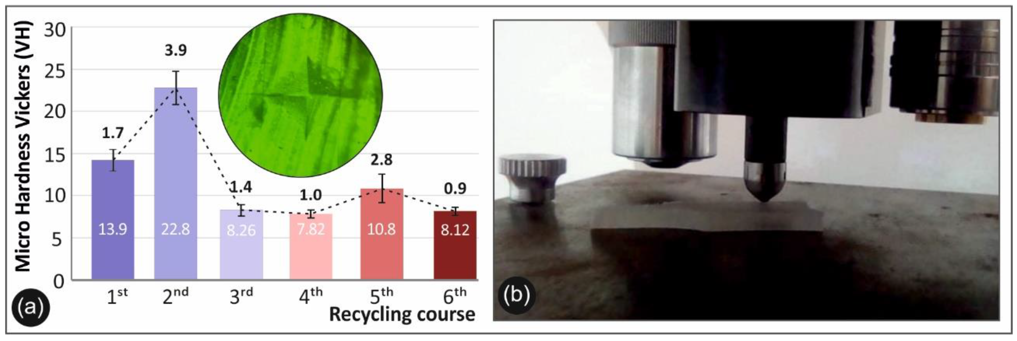 Sustainability 13 00159 g007 Sustainability 13 00159 g007