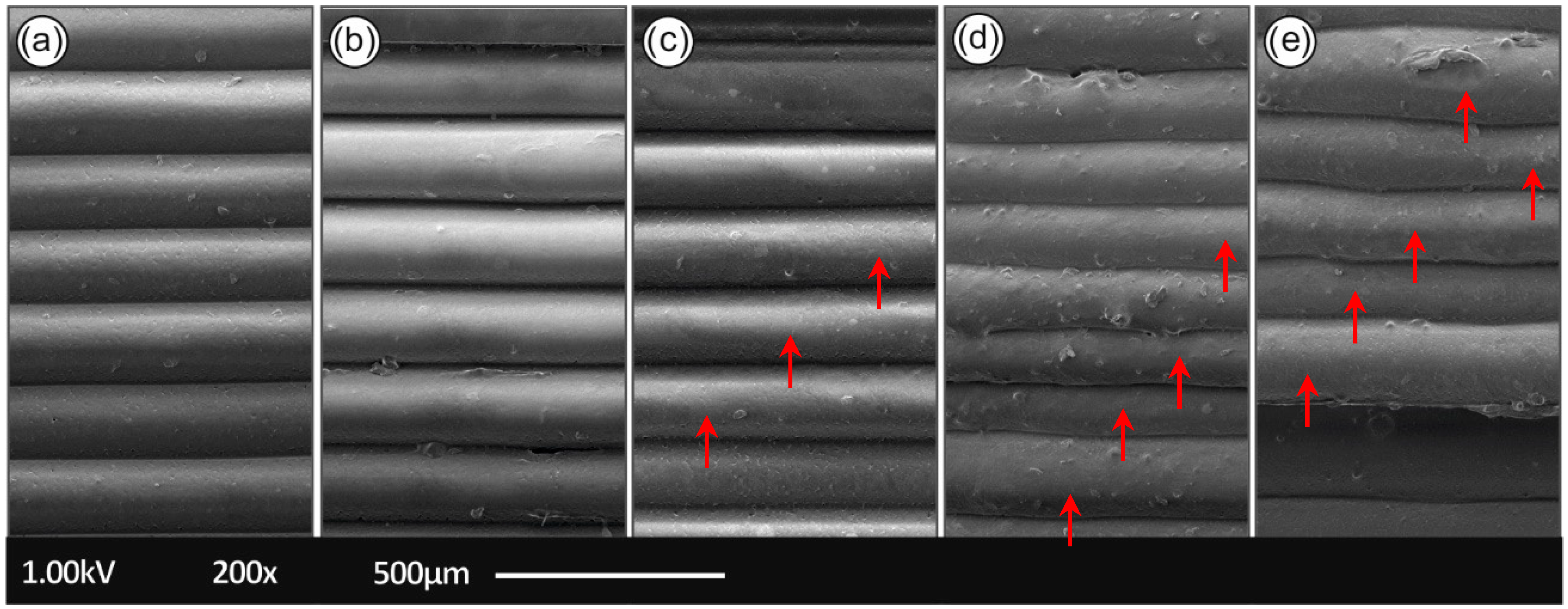 Sustainability 13 00159 g011 Sustainability 13 00159 g011