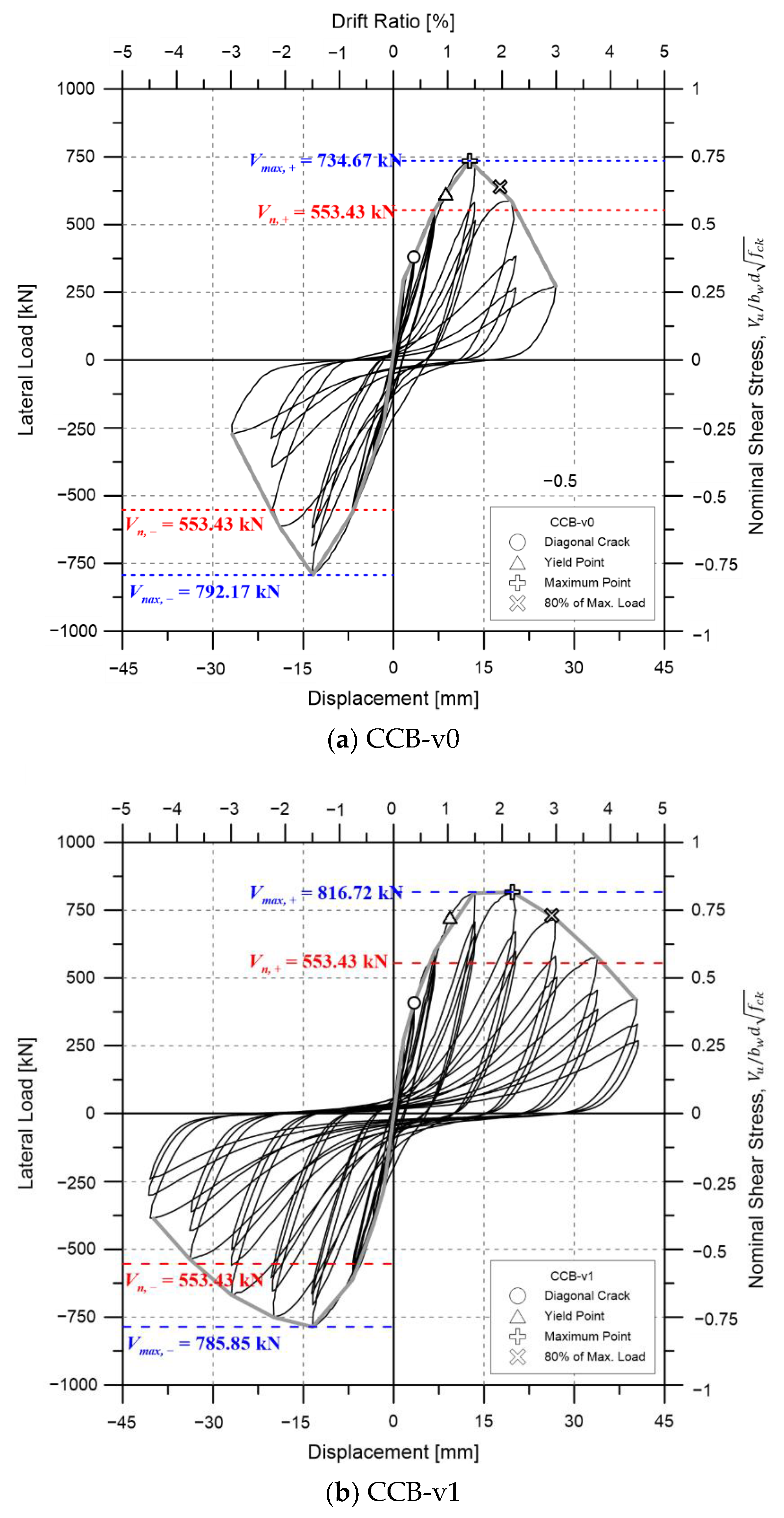 Sustainability 13 00182 g007a