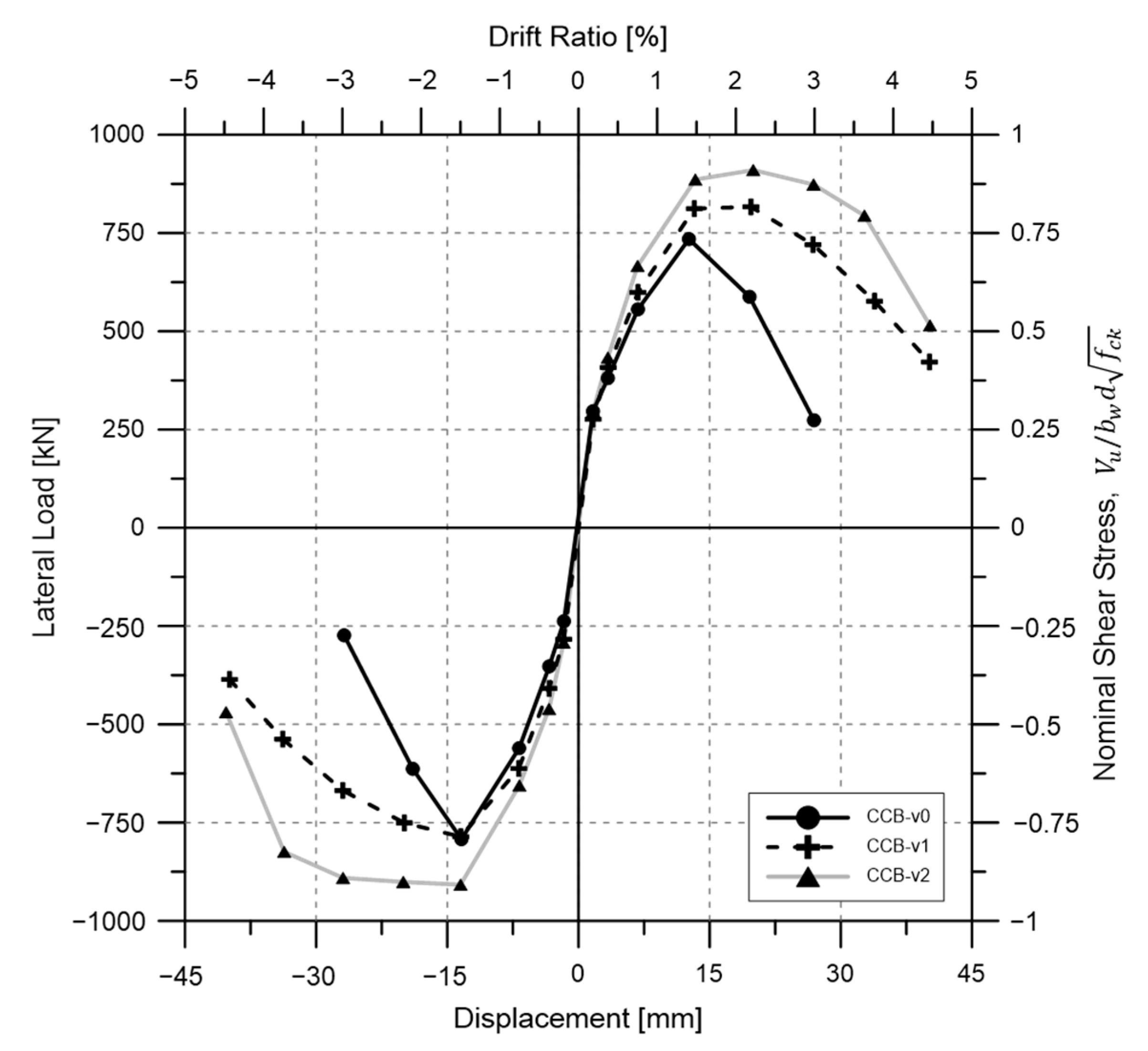 Sustainability 13 00182 g008