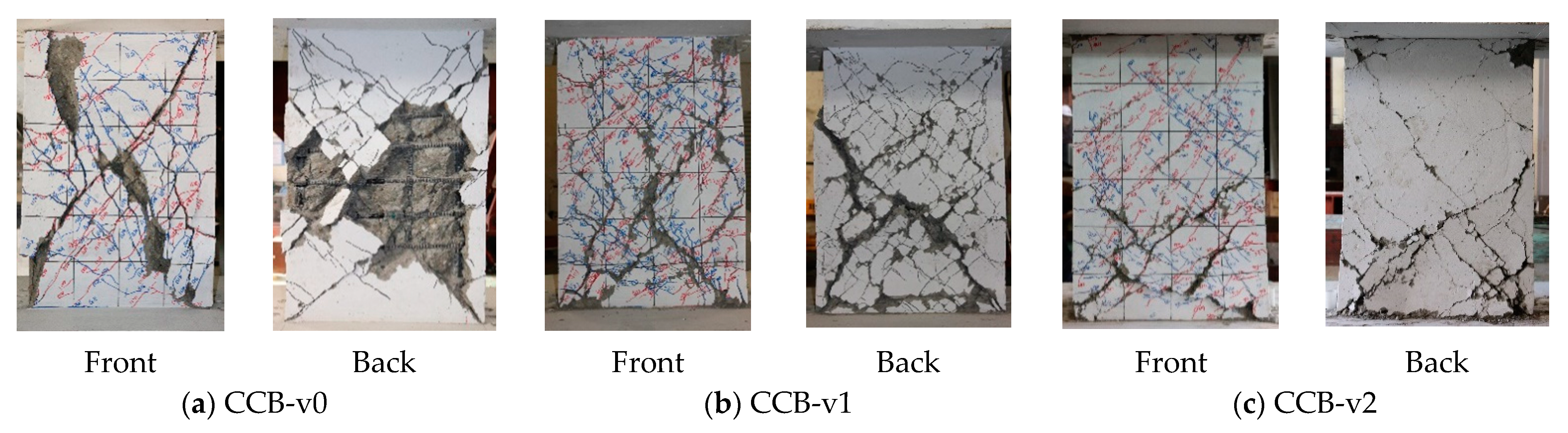 Sustainability 13 00182 g010