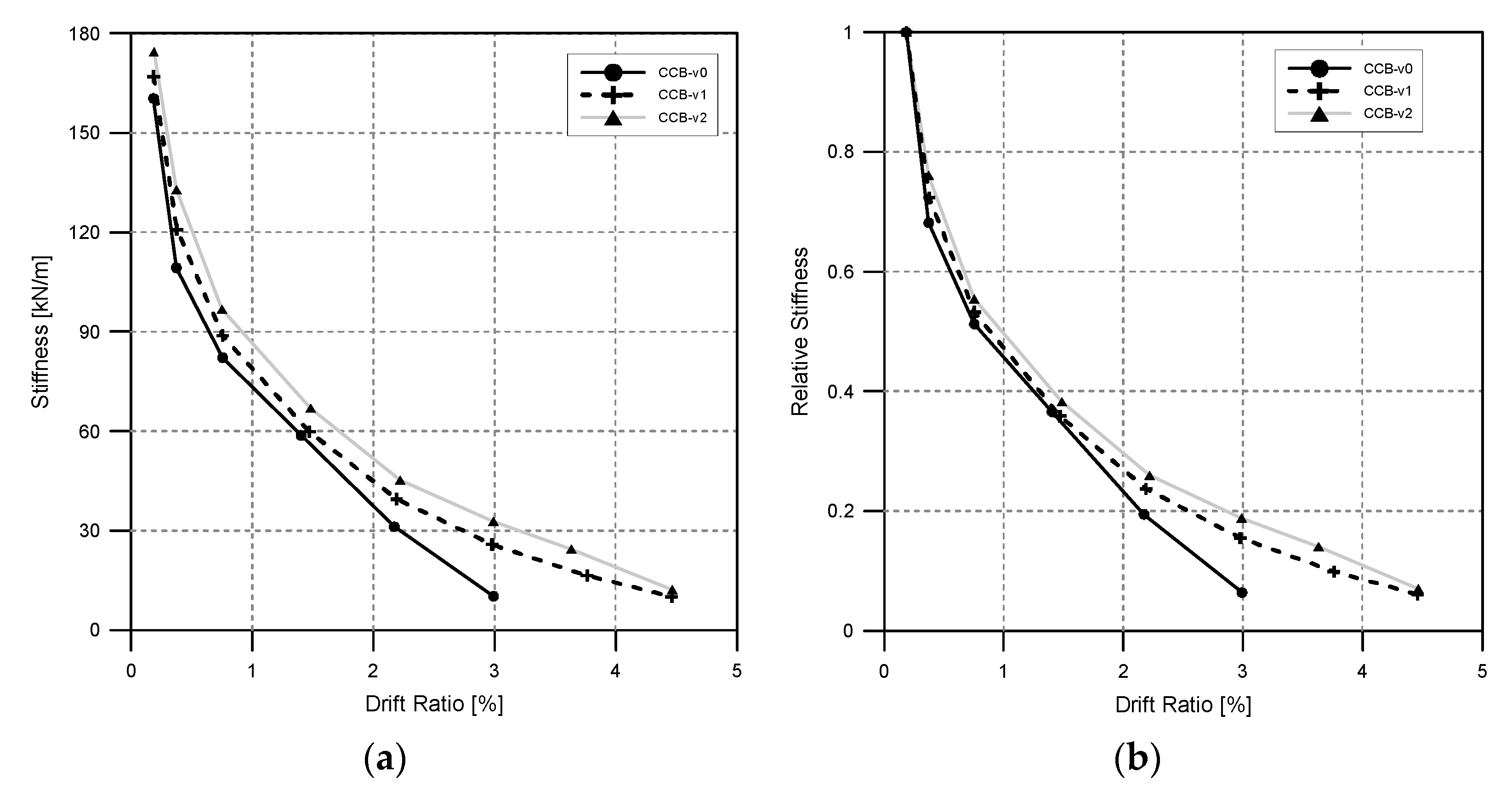 Sustainability 13 00182 g011