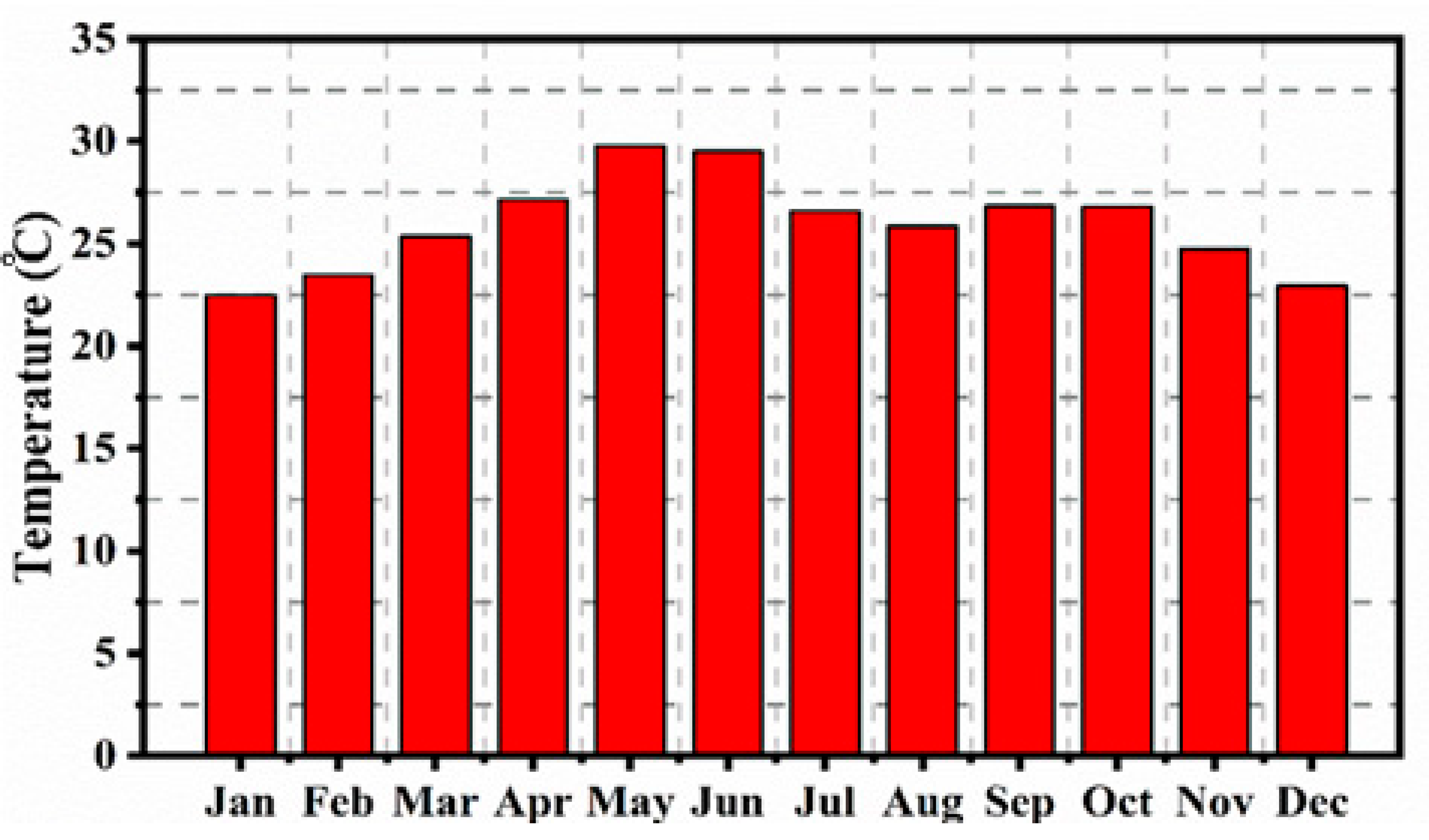 Sustainability 13 00228 g004