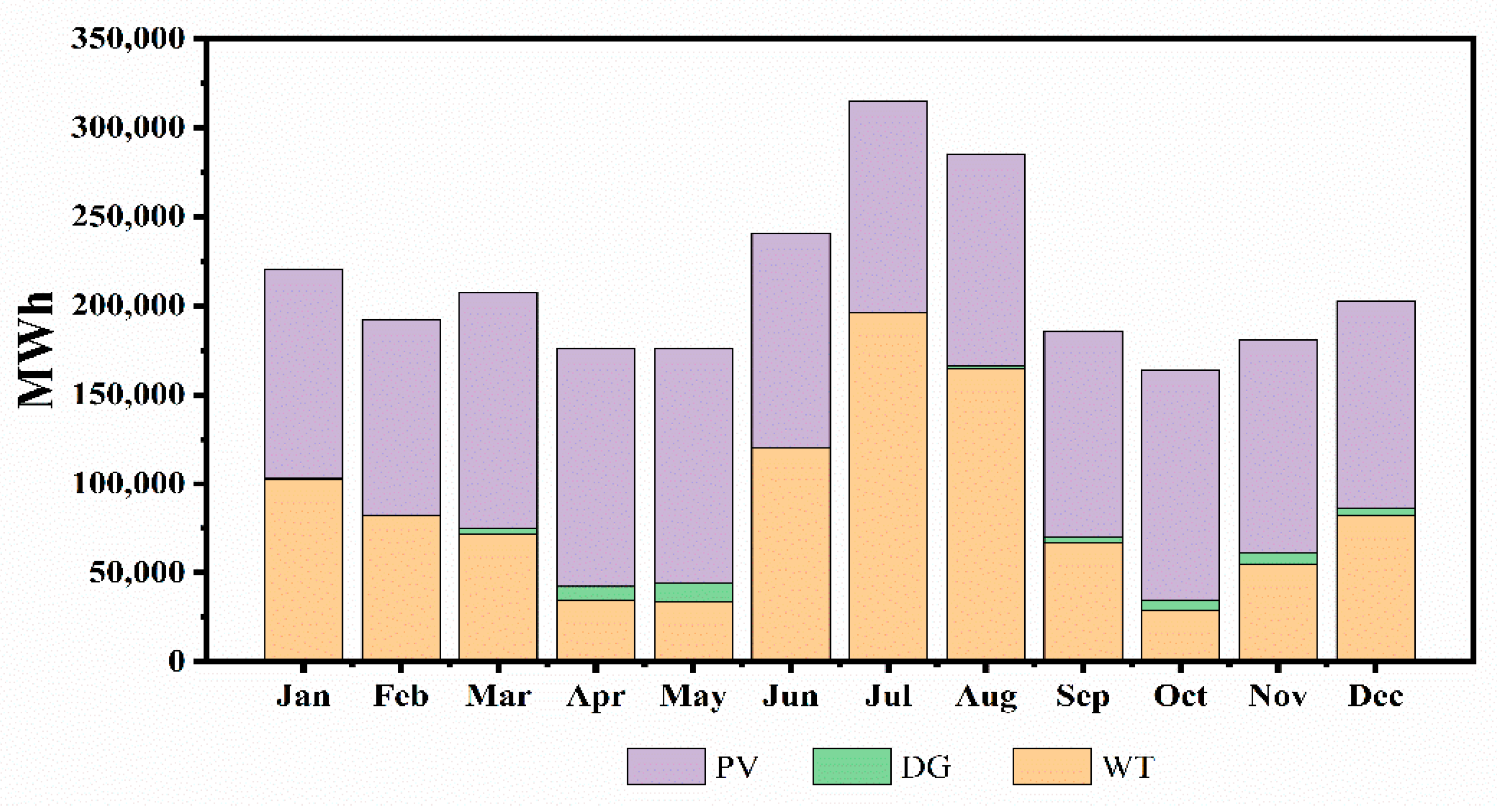 Sustainability 13 00228 g010