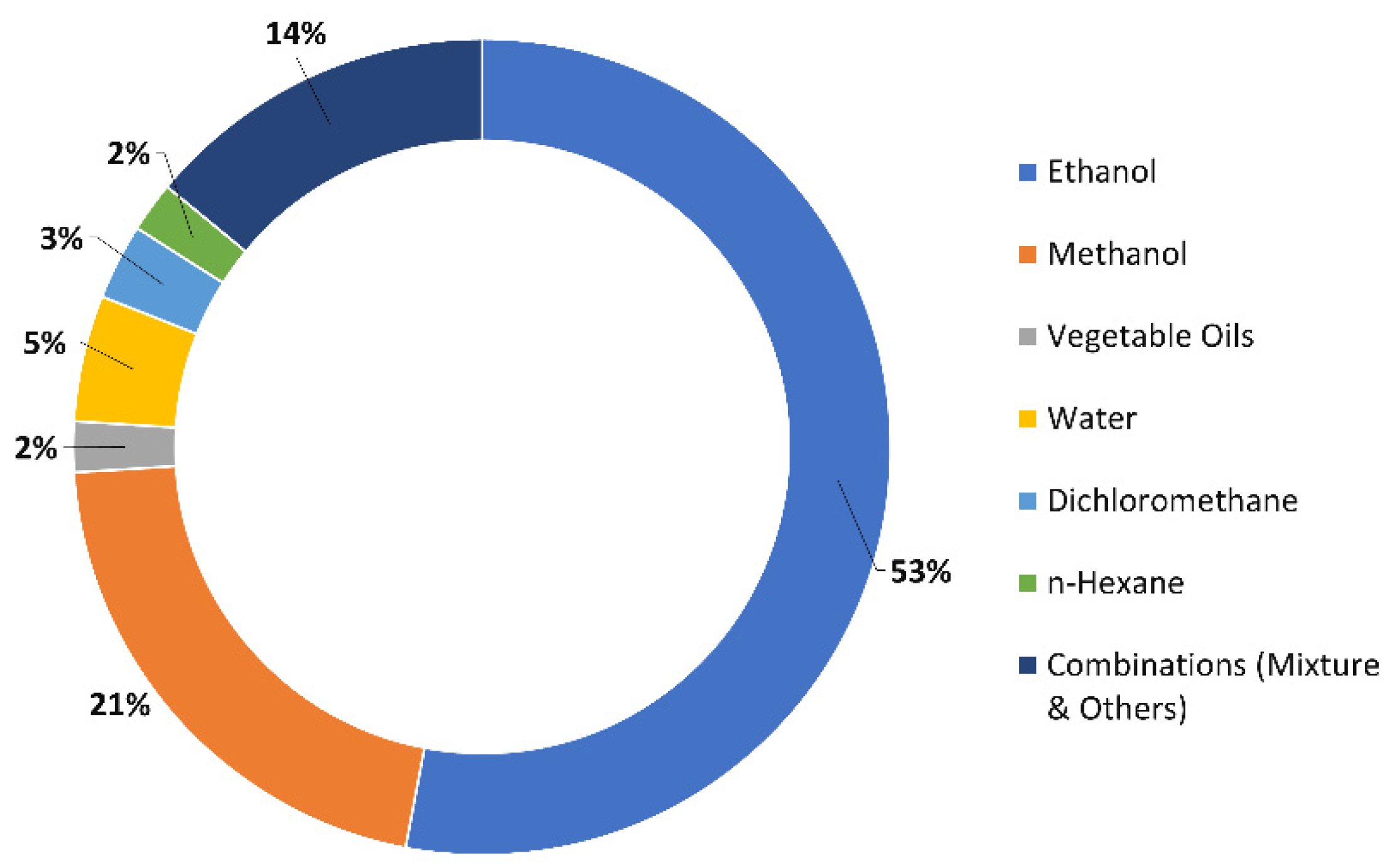 Sustainability 13 00233 g005