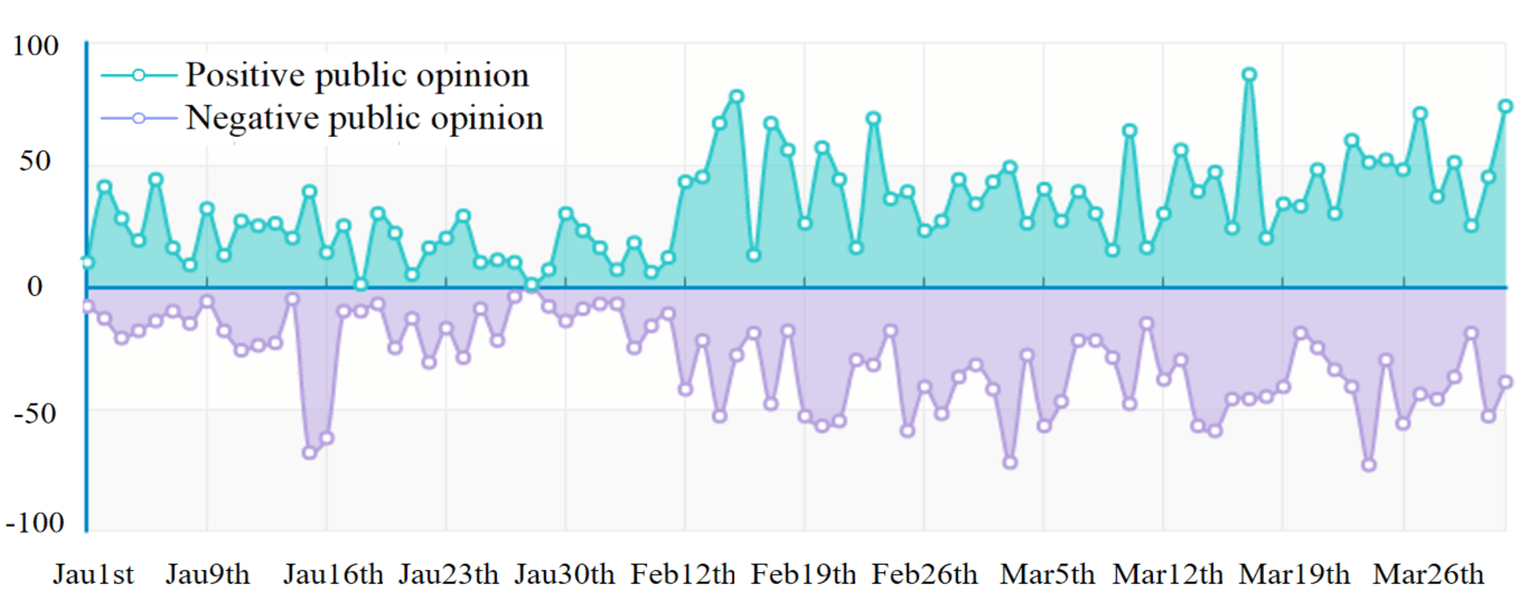 Sustainability 13 00254 g006 Sustainability 13 00254 g006