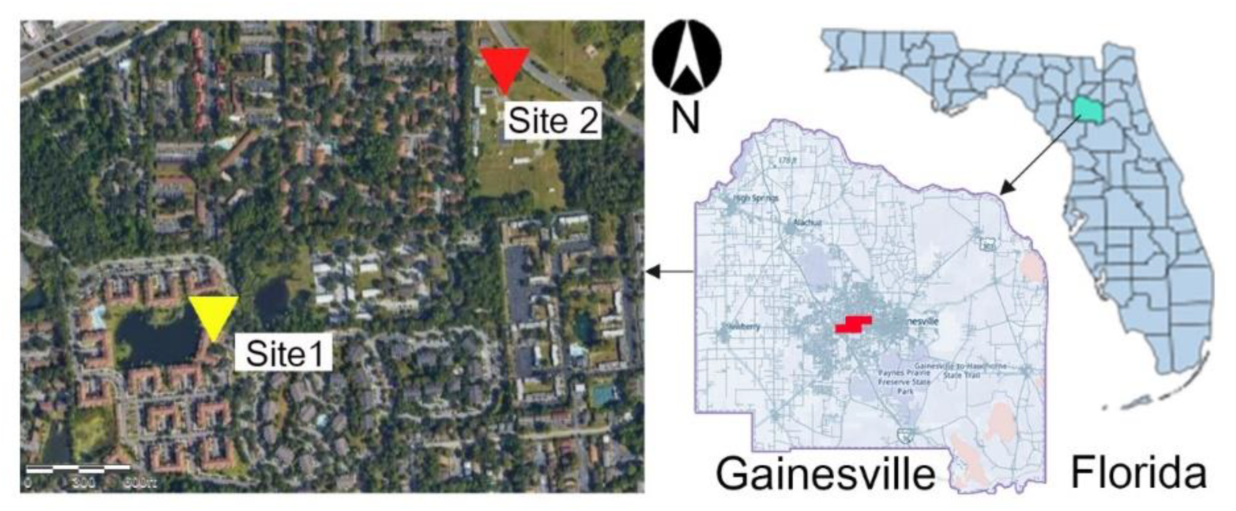 Sustainability 13 00370 g003 Sustainability 13 00370 g003