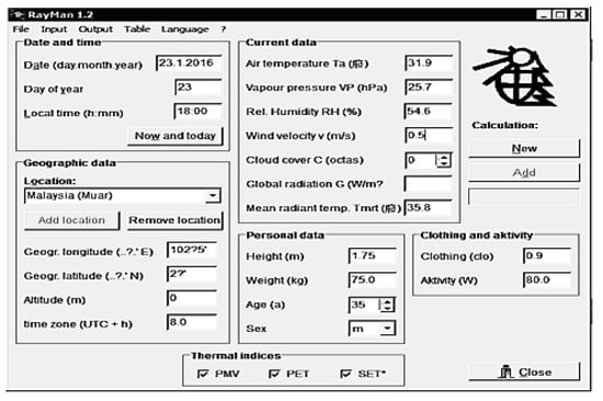 Sustainability Free Full Text Interrelationships Between Land Use Land Cover Lulc And Human Thermal Comfort Htc A Comparative Analysis Of Different Spatial Settings Html