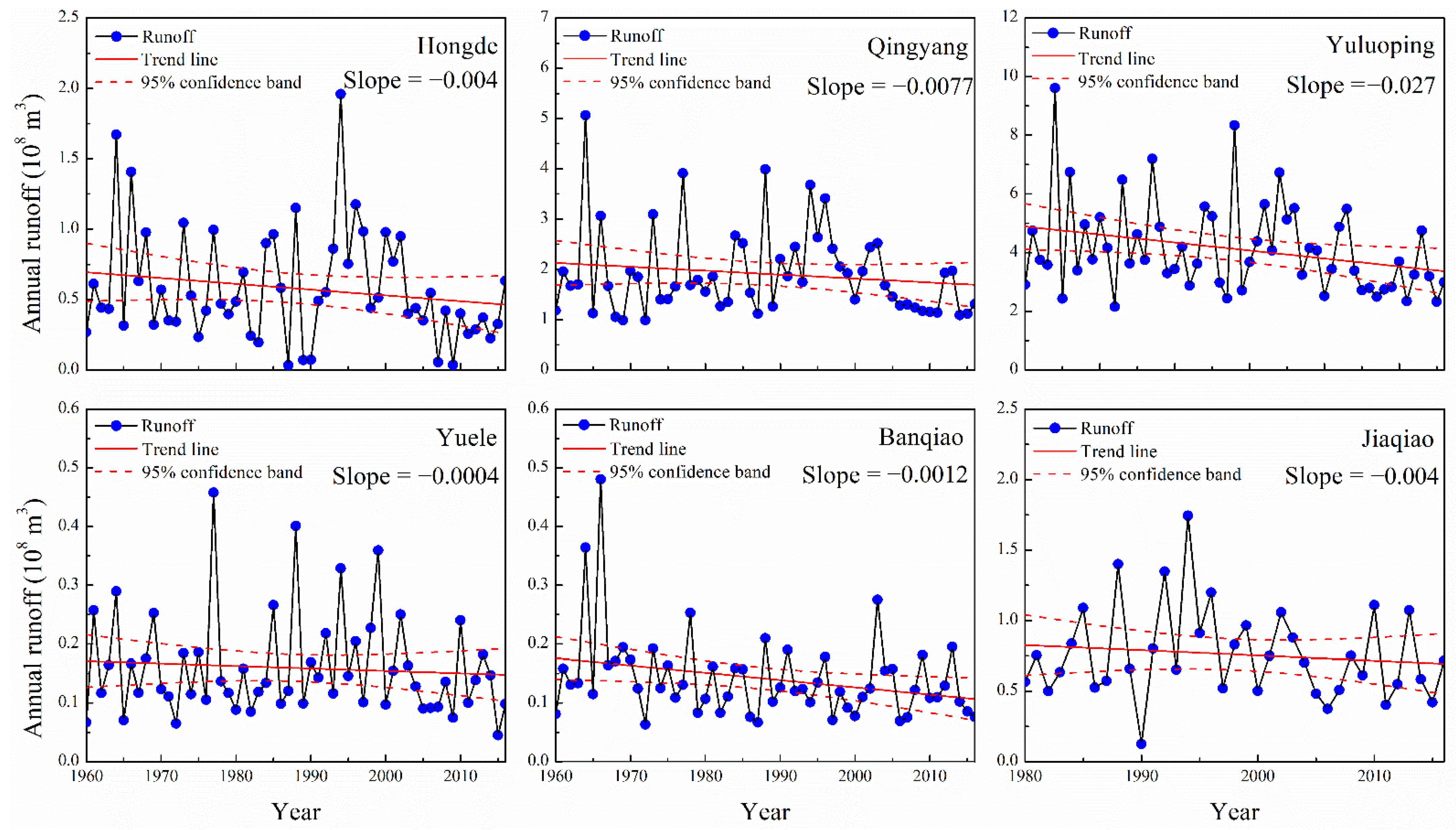 Sustainability 13 00443 g002