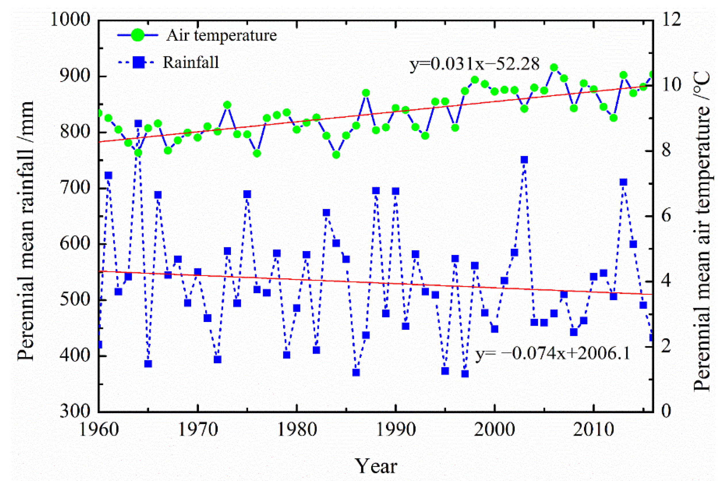 Sustainability 13 00443 g008