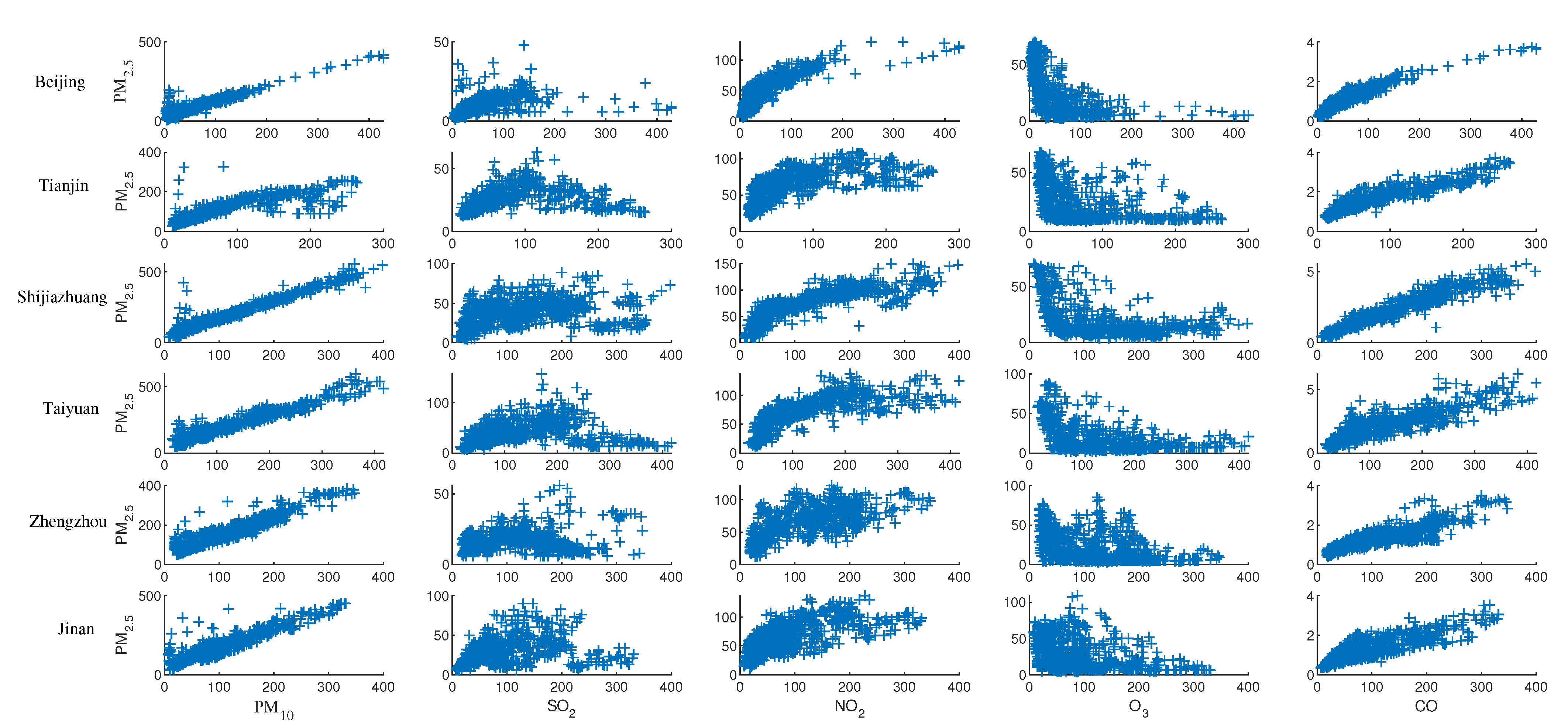 Sustainability 13 00447 g003 Sustainability 13 00447 g003