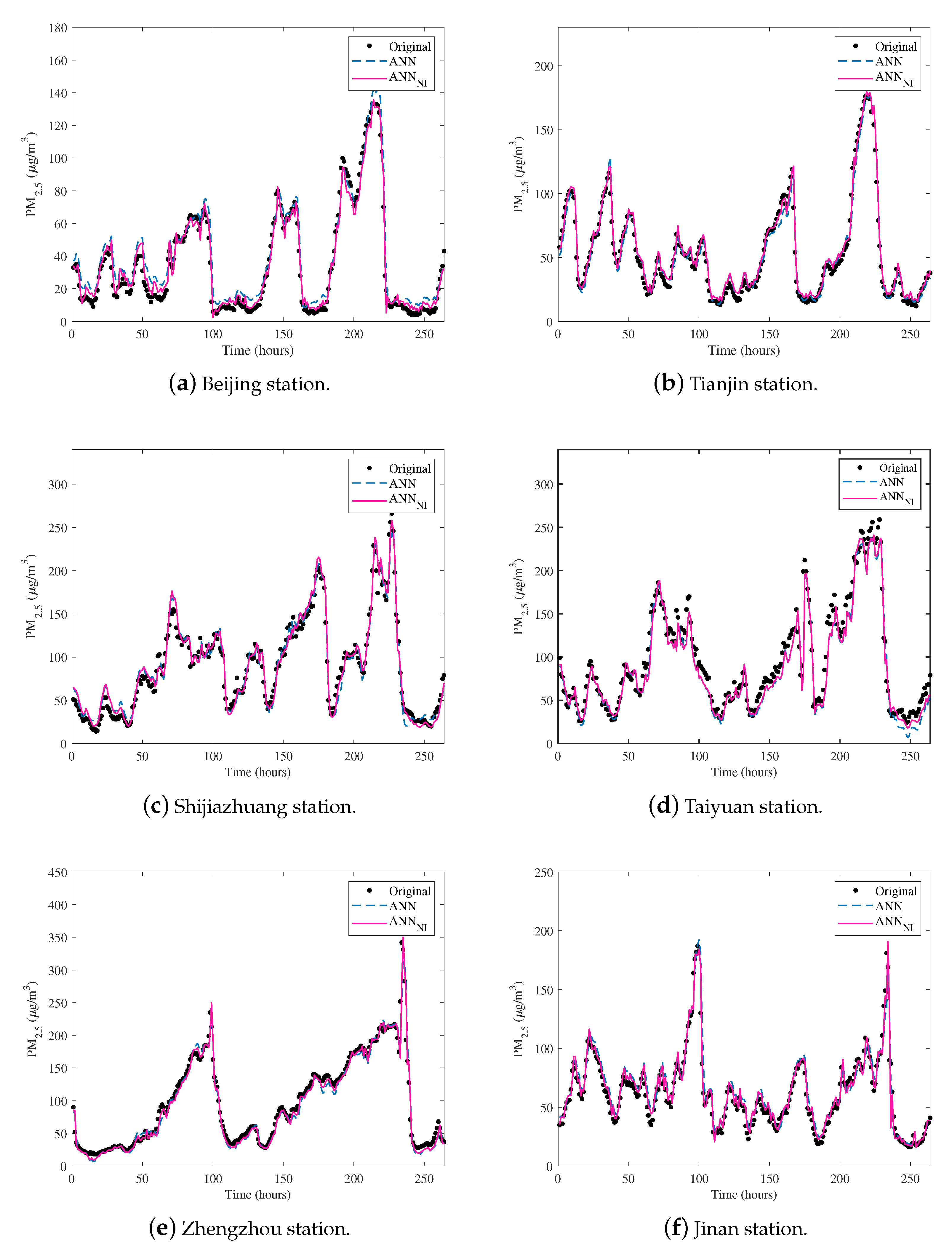 Sustainability 13 00447 g005 Sustainability 13 00447 g005