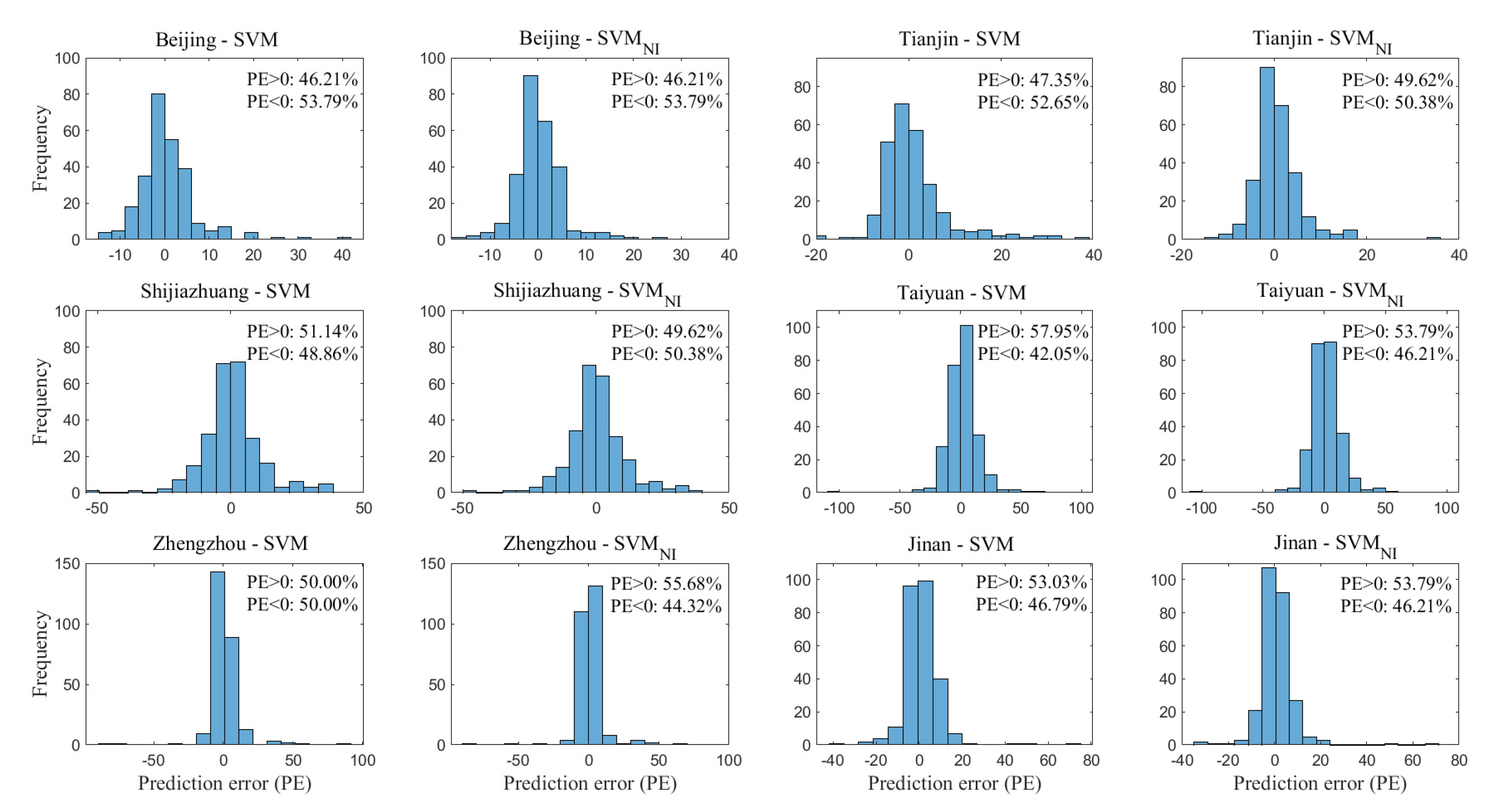 Sustainability 13 00447 g006 Sustainability 13 00447 g006