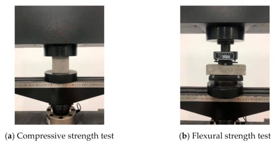 Sustainability | Free Full-Text | The Workability and Crack Resistance ...