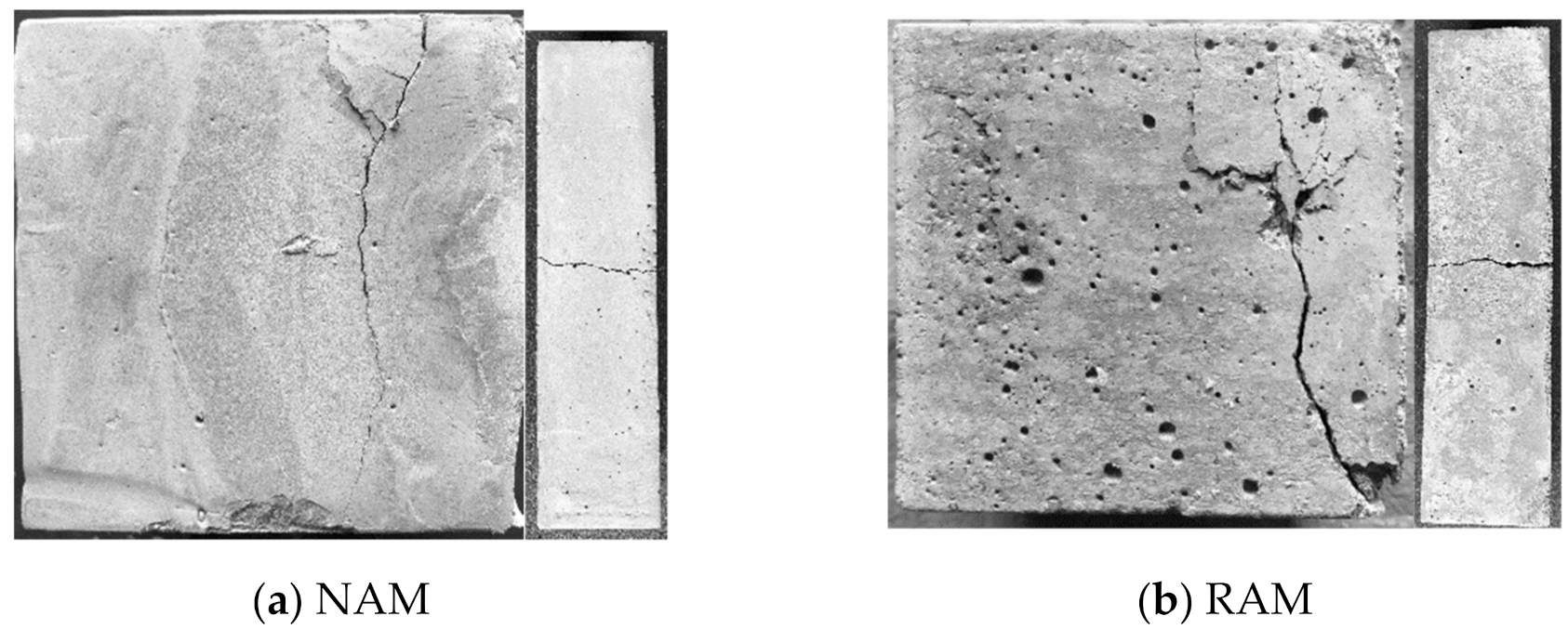 Sustainability 13 00491 g008 Sustainability 13 00491 g008