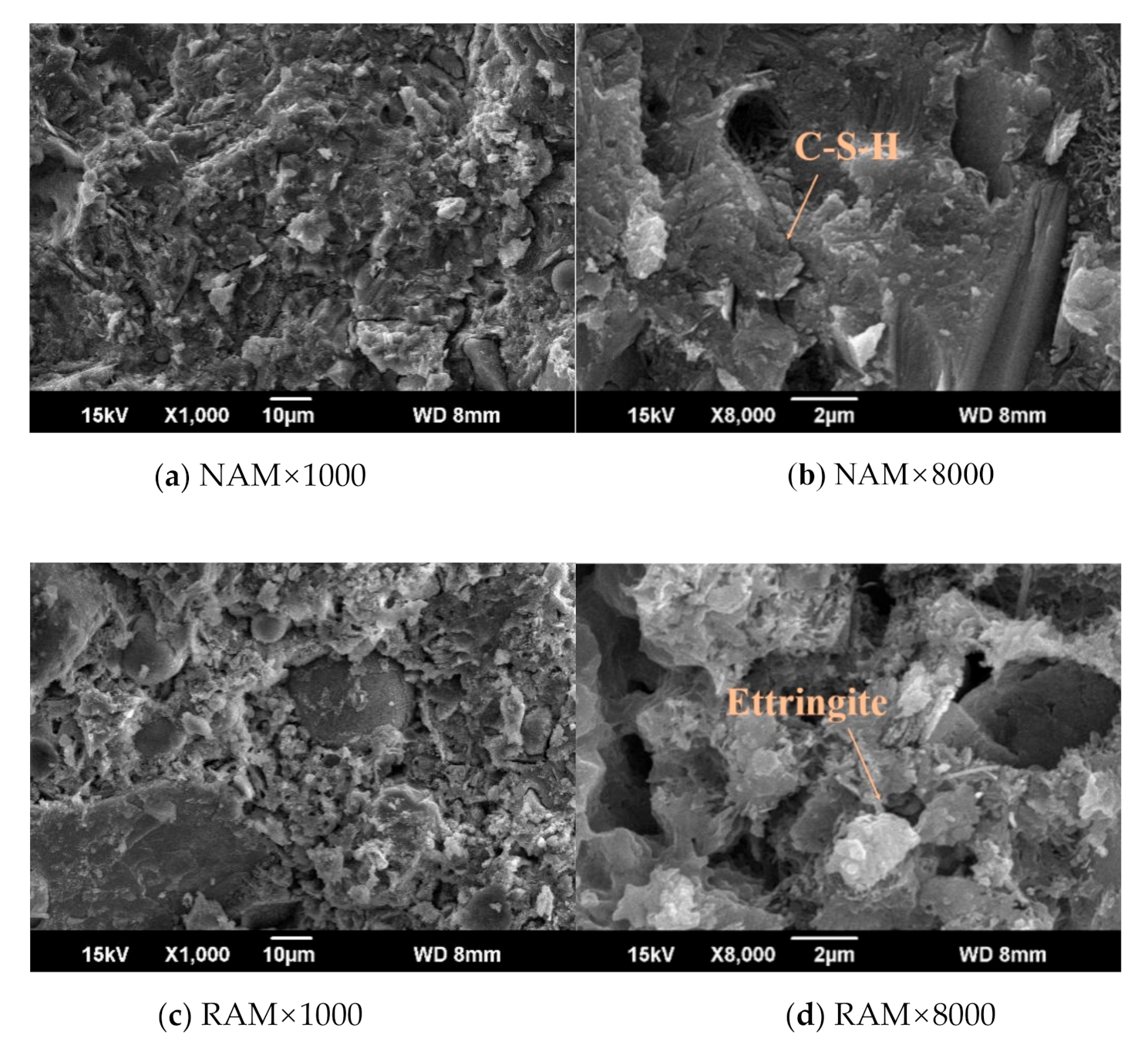 Sustainability 13 00491 g010 Sustainability 13 00491 g010