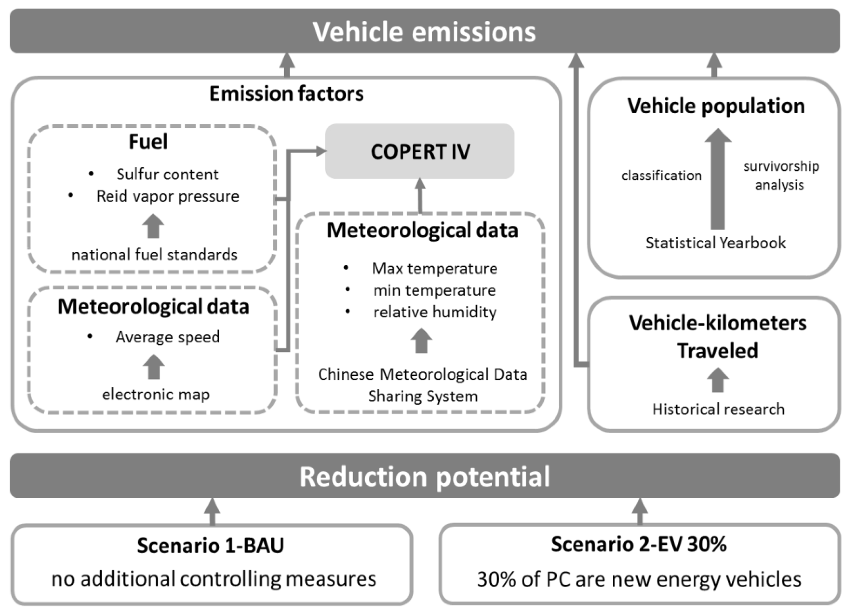 Sustainability 13 00496 g001 Sustainability 13 00496 g001