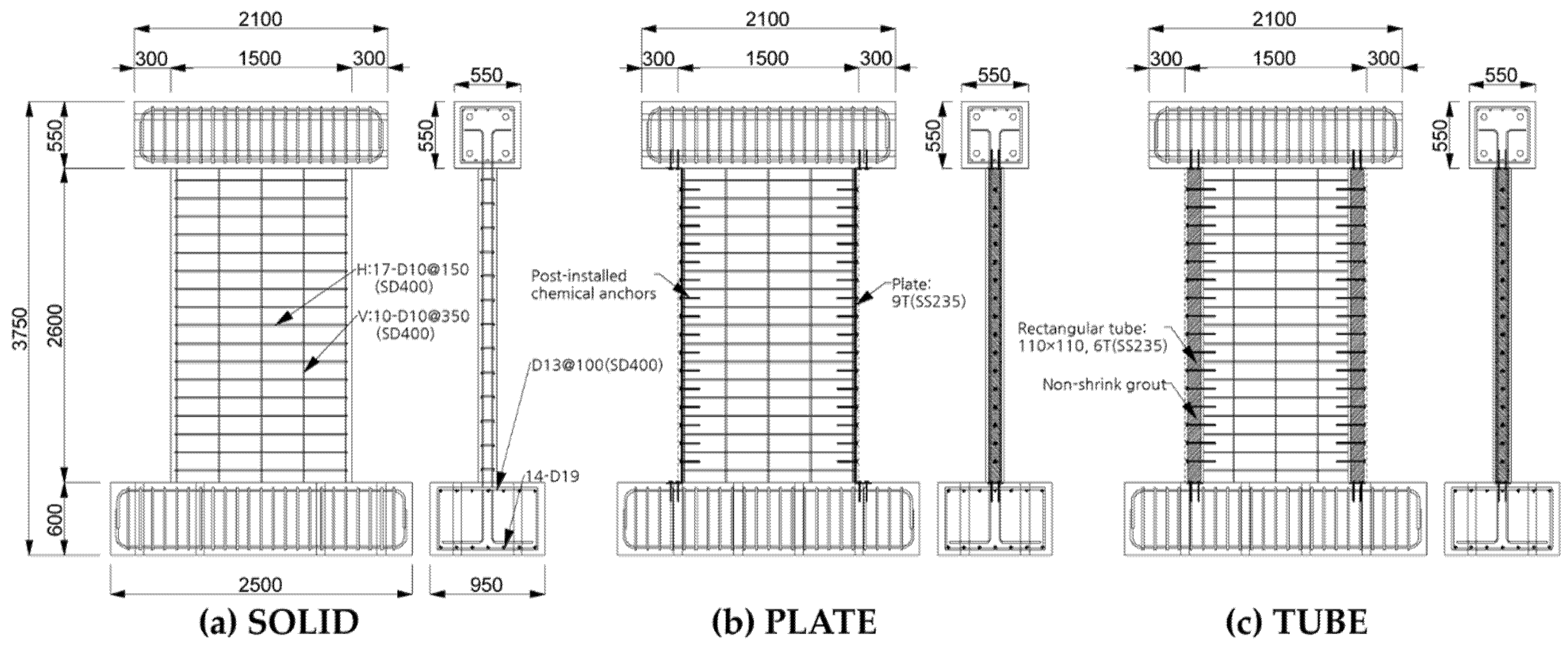 Sustainability 13 00509 g004 Sustainability 13 00509 g004