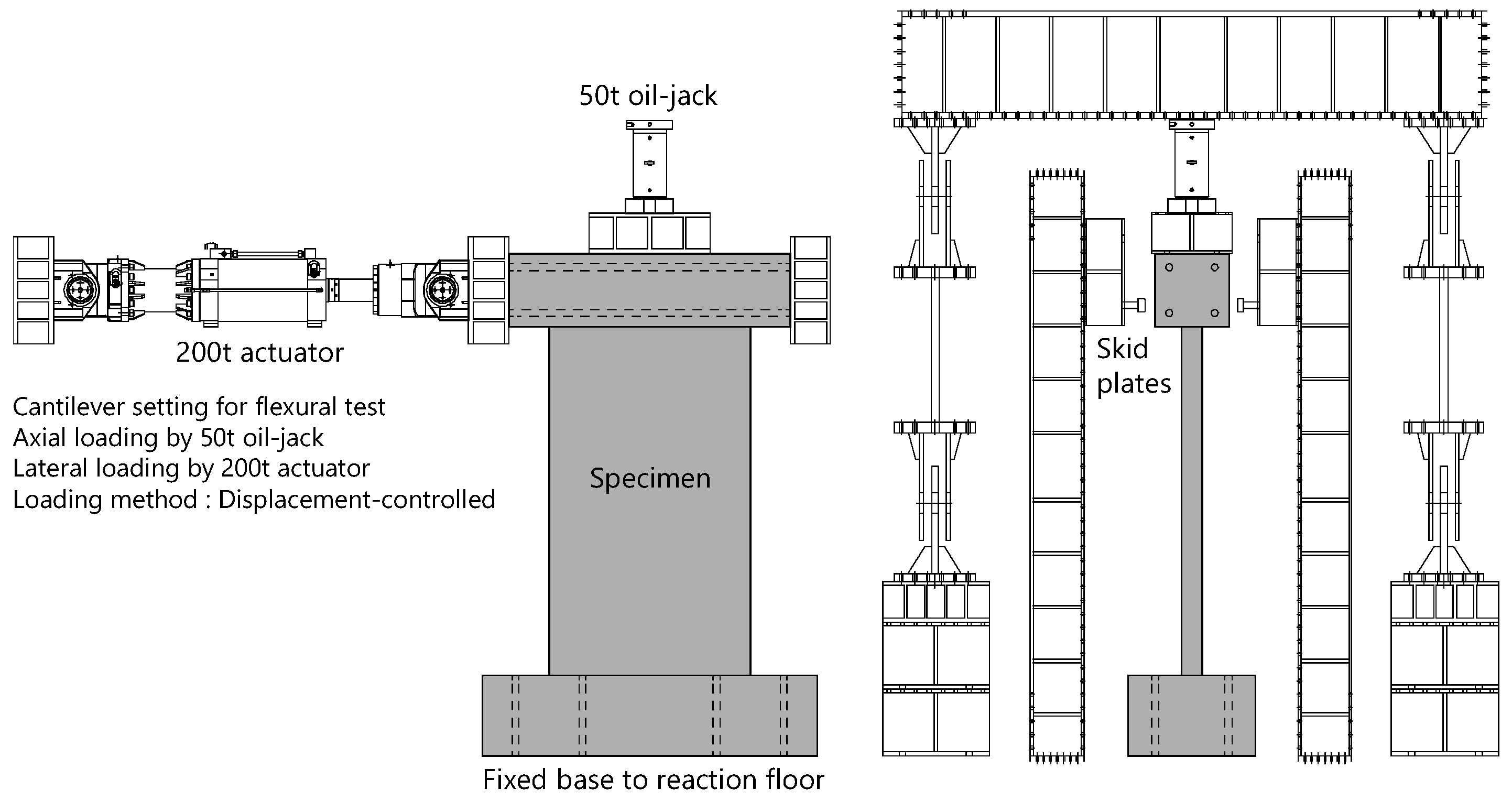 Sustainability 13 00509 g005 Sustainability 13 00509 g005