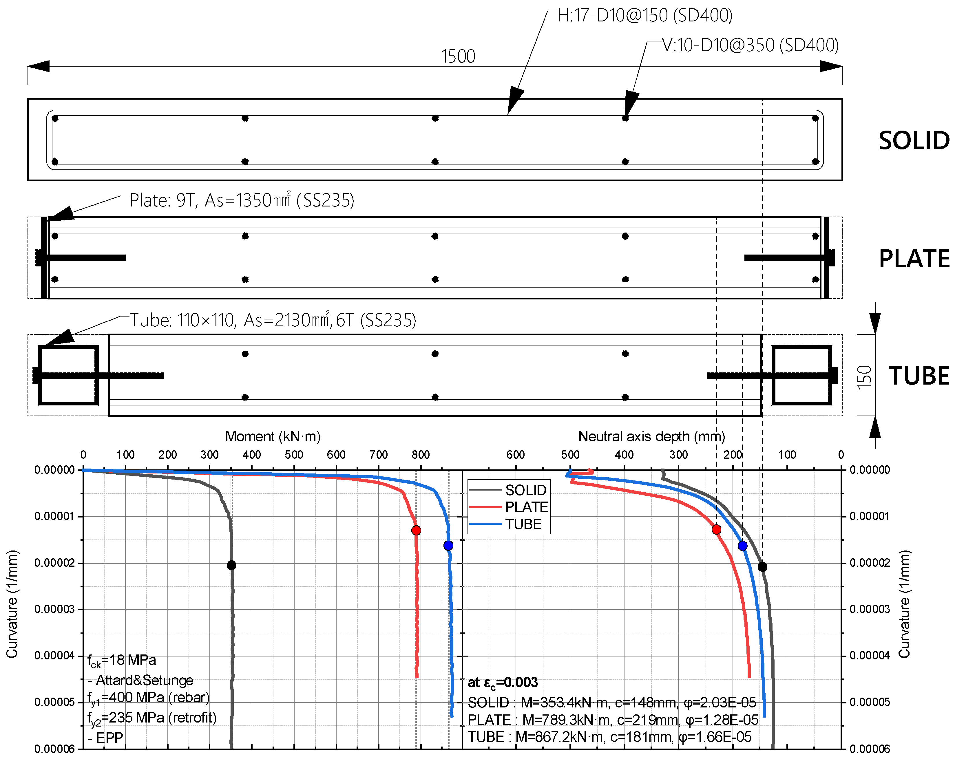 Sustainability 13 00509 g006 Sustainability 13 00509 g006