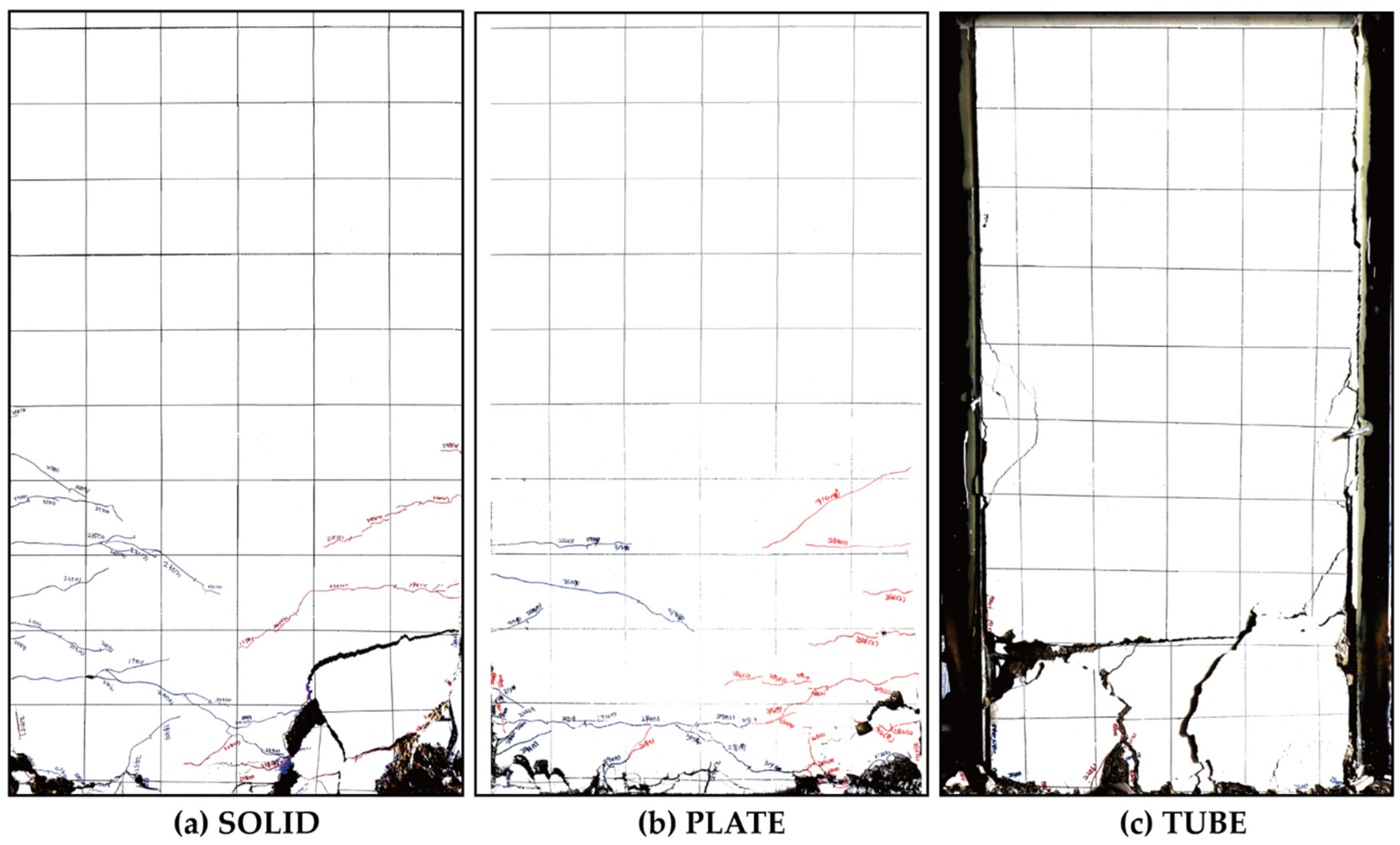 Sustainability 13 00509 g008 Sustainability 13 00509 g008