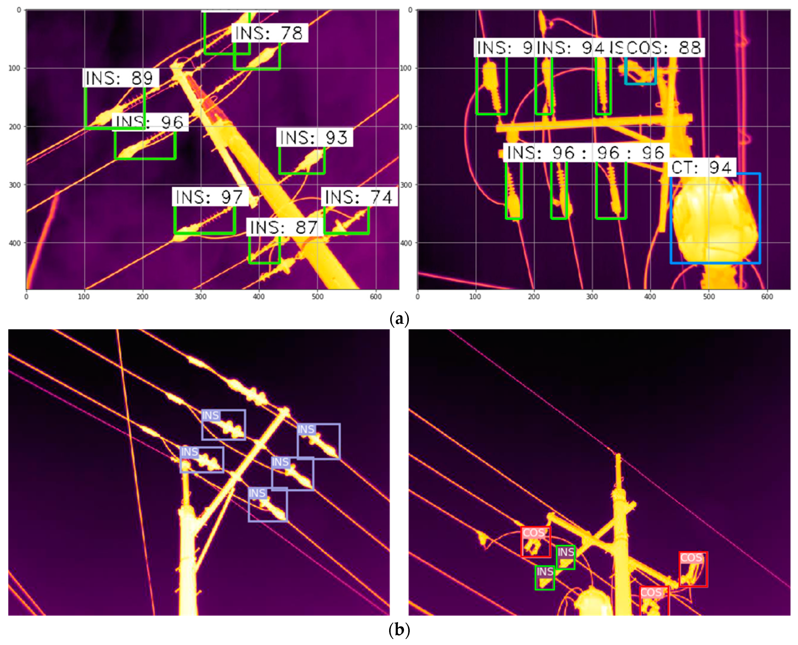 Sustainability 13 00557 g008 Sustainability 13 00557 g008