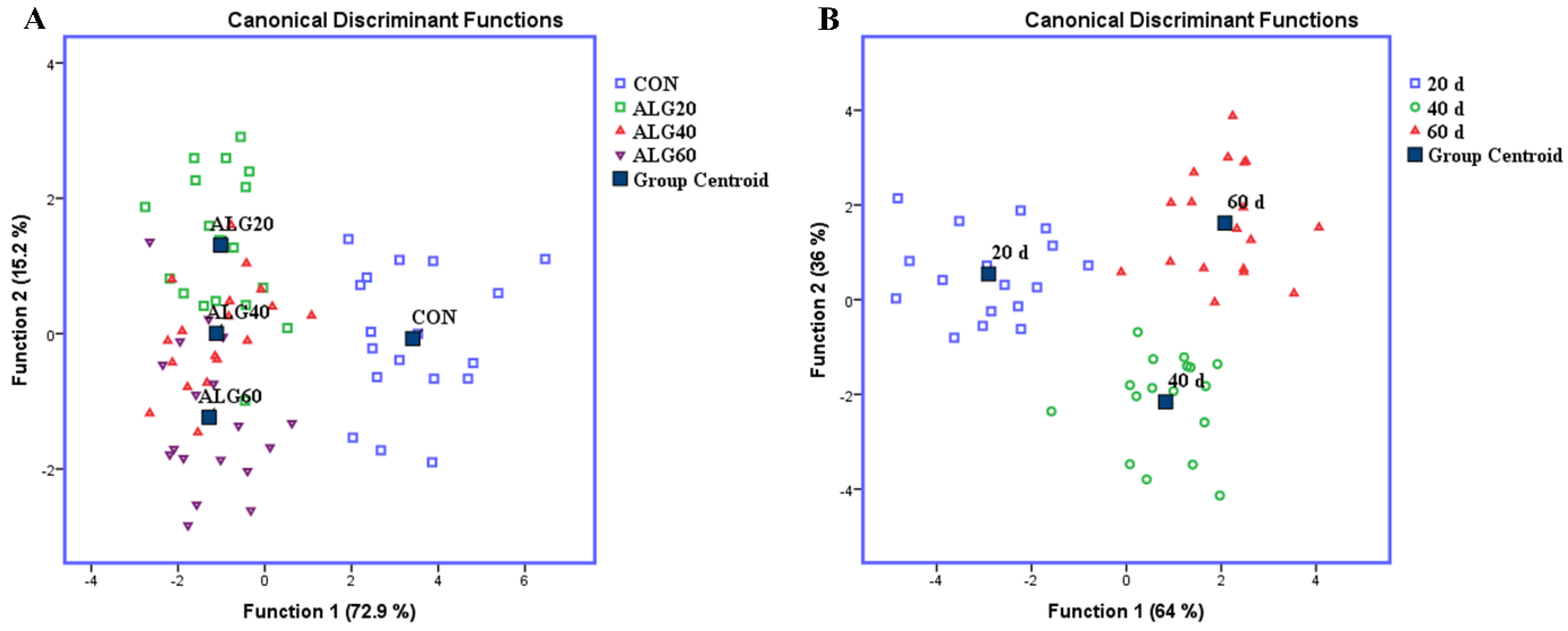 Sustainability 13 00607 g002